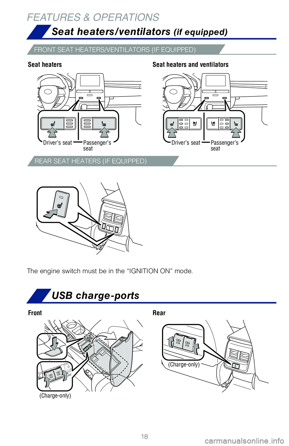 TOYOTA AVALON 2019 (in English) User Guide 18
FEATURES & OPERATIONS
Seat heatersSeat heaters and ventilators
Driver’s seatPassenger’s
seatPassenger’s
seatDriver’s seat
The engine switch must be in the “IGNITION ON” mode.
USB char TOYOTA AVALON 2019 (in English) User Guide 18
FEATURES & OPERATIONS
Seat heatersSeat heaters and ventilators
Driver’s seatPassenger’s
seatPassenger’s
seatDriver’s seat
The engine switch must be in the “IGNITION ON” mode.
USB char