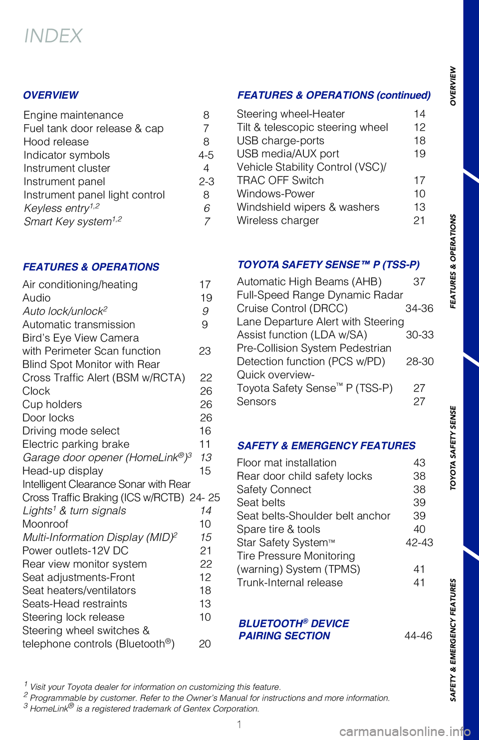 TOYOTA AVALON 2019  Owners Manual (in English) 1
OVERVIEW
FEATURES & OPERATIONS
TOYOTA SAFETY SENSE
SAFETY & EMERGENCY FEATURES
INDEX
Engine maintenance  8
Fuel tank door release & cap  7
Hood release   8
Indicator symbols  4-5
Instrument cluster 