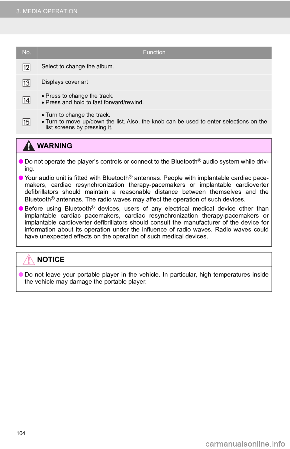 TOYOTA AVALON 2019  Accessories, Audio & Navigation (in English) 104
3. MEDIA OPERATION
Select to change the album.
Displays cover art
Press to change the track.
 Press and hold to fast forward/rewind.
Turn to change the track.
 Turn to  move up/down th
