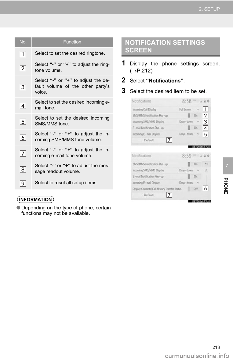 TOYOTA AVALON 2019 Accessories, Audio & Navigation (in English) 213
2. SETUP
PHONE
7
1Display the phone settings screen.
(P.212)
2Select “Notifications” .
3Select the desired item to be set.
No.Function
Select to set the desired ringtone.
Select “-” TOYOTA AVALON 2019 Accessories, Audio & Navigation (in English) 213
2. SETUP
PHONE
7
1Display the phone settings screen.
(P.212)
2Select “Notifications” .
3Select the desired item to be set.
No.Function
Select to set the desired ringtone.
Select “-”