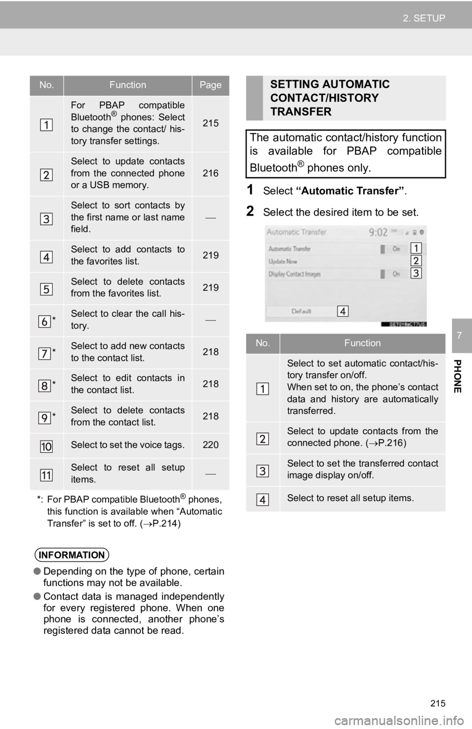 TOYOTA AVALON 2019 Accessories, Audio & Navigation (in English) 215
2. SETUP
PHONE
7
1Select “Automatic Transfer”.
2Select the desired item to be set.
No.FunctionPage
For PBAP compatible
Bluetooth® phones: Select
to change the contact/ his-
tory trans TOYOTA AVALON 2019 Accessories, Audio & Navigation (in English) 215
2. SETUP
PHONE
7
1Select “Automatic Transfer”.
2Select the desired item to be set.
No.FunctionPage
For PBAP compatible
Bluetooth® phones: Select
to change the contact/ his-
tory trans