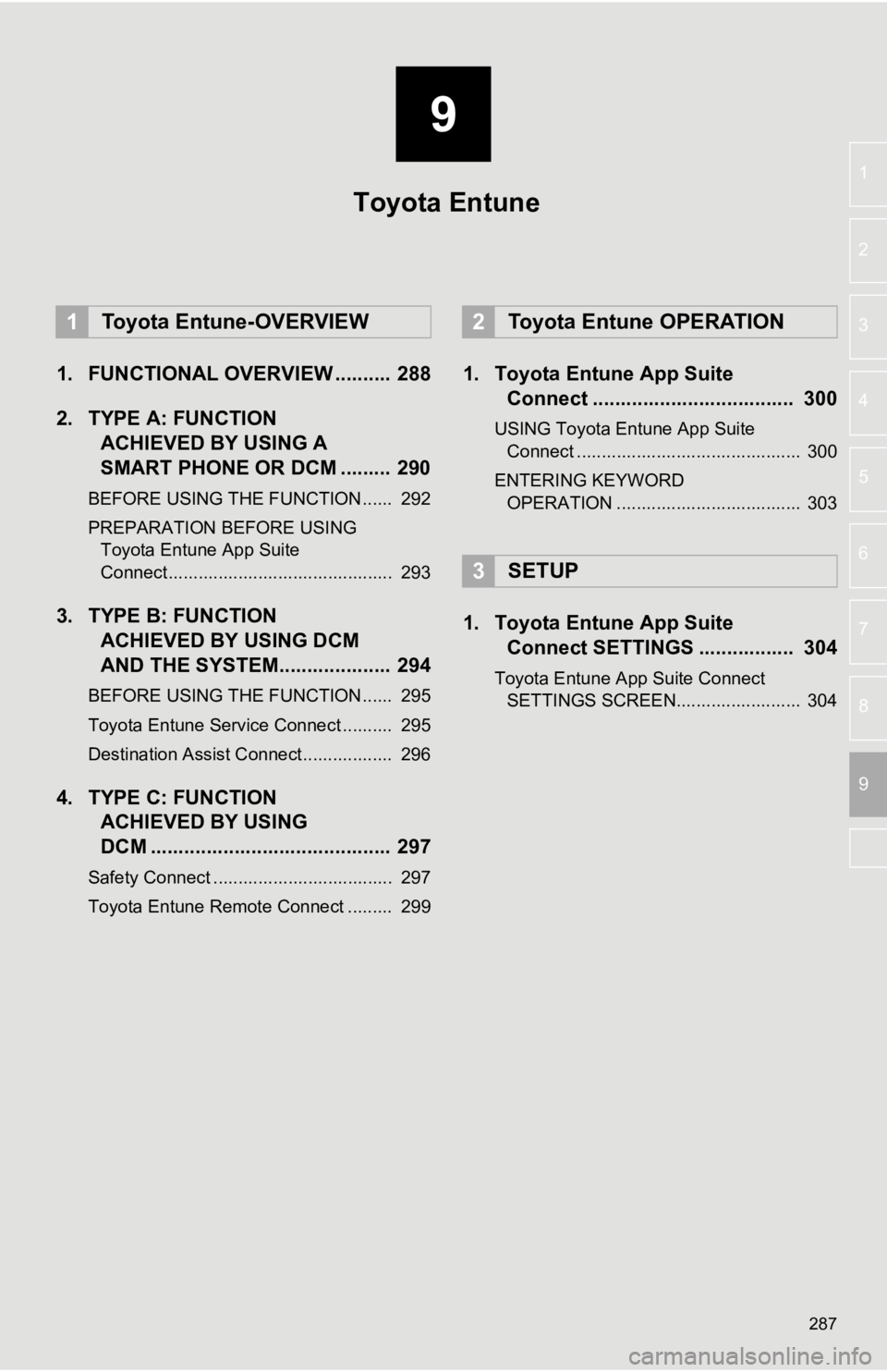 TOYOTA AVALON 2019 Accessories, Audio & Navigation (in English) 9
287
4
5
6
7
8
1
2
3
9
1. FUNCTIONAL OVERVIEW .......... 288
2. TYPE A: FUNCTIONACHIEVED BY USING A
SMART PHONE OR DCM ......... 290
BEFORE USING THE FUNCTION ...... 292
PREPARATION BEFORE USING
T TOYOTA AVALON 2019 Accessories, Audio & Navigation (in English) 9
287
4
5
6
7
8
1
2
3
9
1. FUNCTIONAL OVERVIEW .......... 288
2. TYPE A: FUNCTIONACHIEVED BY USING A
SMART PHONE OR DCM ......... 290
BEFORE USING THE FUNCTION ...... 292
PREPARATION BEFORE USING
T