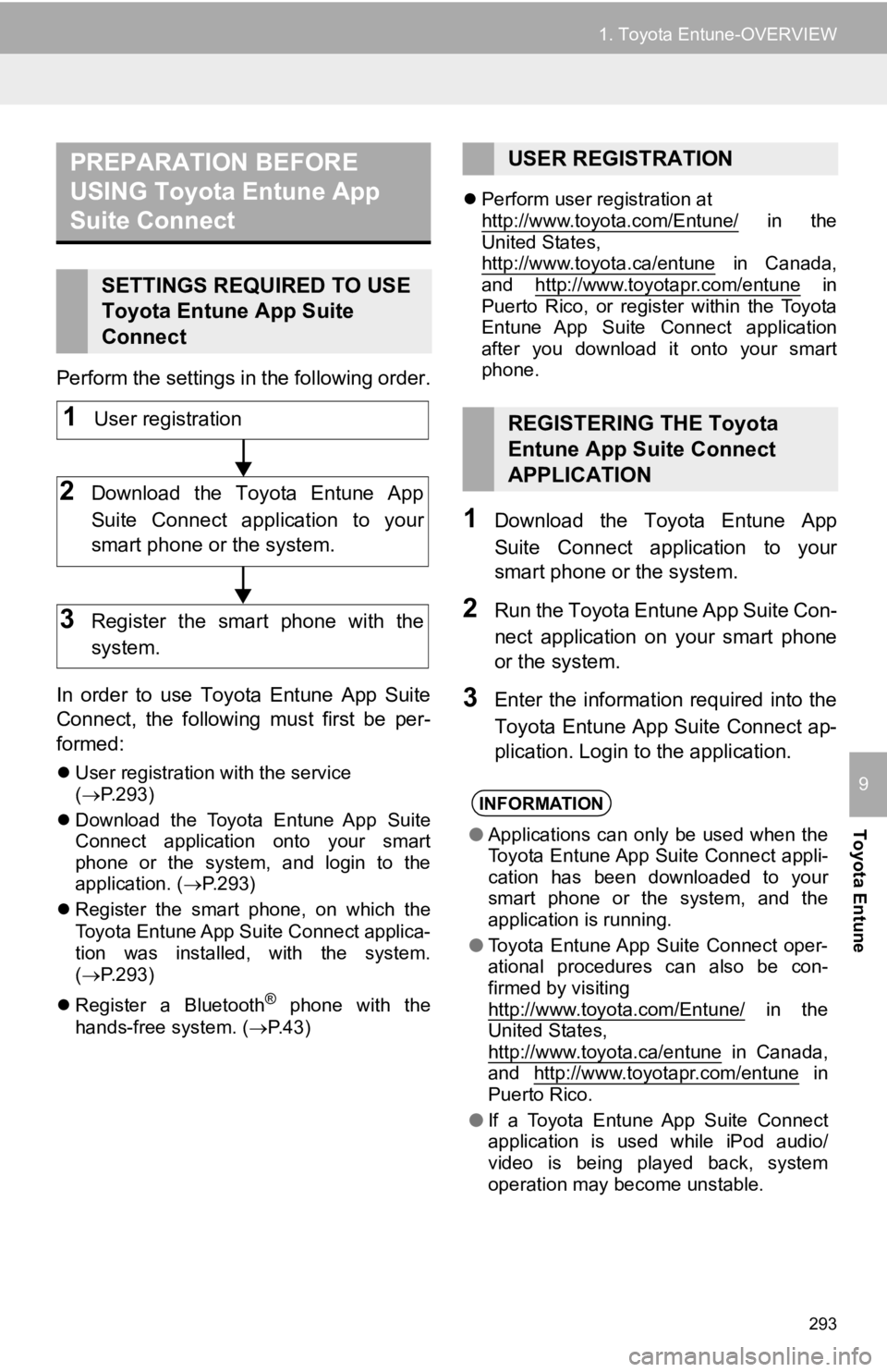 TOYOTA AVALON 2019  Accessories, Audio & Navigation (in English) 293
1. Toyota Entune-OVERVIEW
Toyota Entune
9
Perform the settings in the following order.
In  order  to  use  Toyota  Entune  App  Suite
Connect,  the  following  must  first  be  per-
formed:
Use