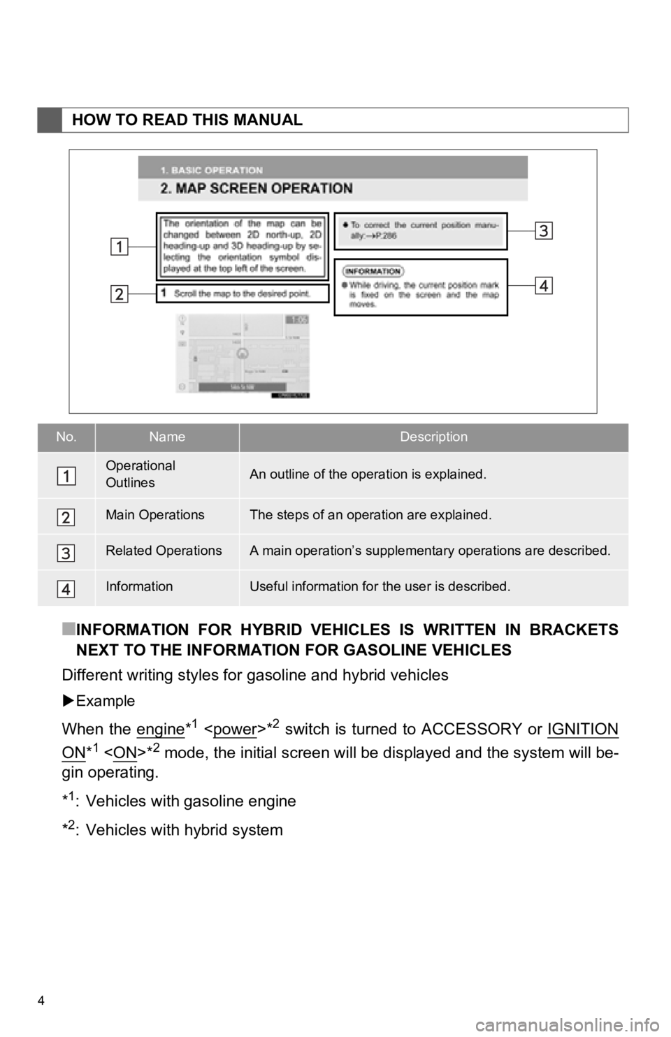 TOYOTA AVALON 2019  Accessories, Audio & Navigation (in English) 4
■INFORMATION  FOR  HYBRID  VEHICLES  IS  WRITTEN  IN  BRACKETS
NEXT TO THE INFORMATION FOR GASOLINE VEHICLES
Different writing styles for gasoline and hybrid vehicles
 Example
When  the  engine