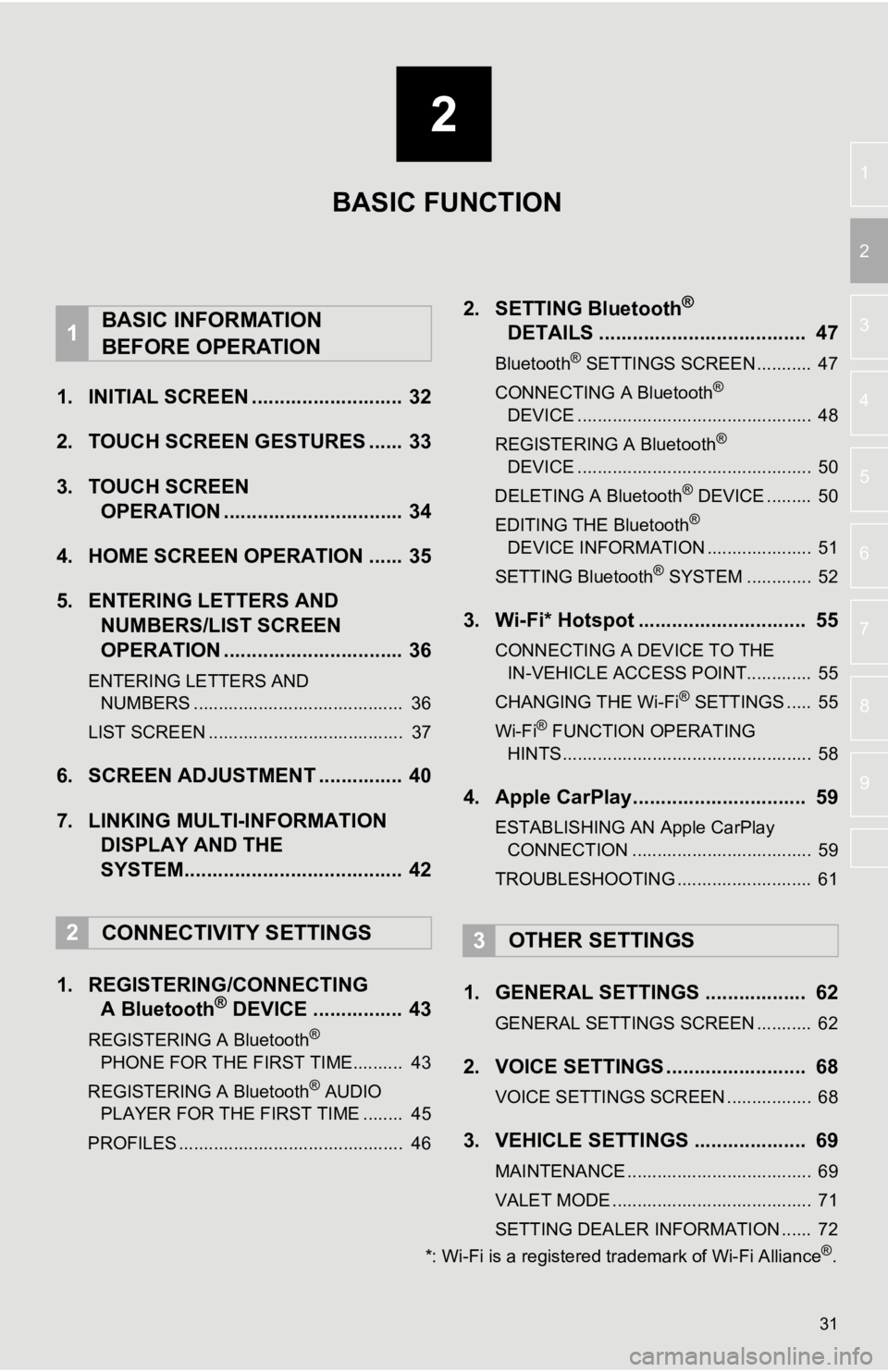 TOYOTA AVALON 2019 Accessories, Audio & Navigation (in English) 2
31
3
4
5
6
7
8
9
1
2
1. INITIAL SCREEN ........................... 32
2. TOUCH SCREEN GESTURES ...... 33
3. TOUCH SCREEN OPERATION ................................ 34
4. HOME SCREEN OPERATION ...... TOYOTA AVALON 2019 Accessories, Audio & Navigation (in English) 2
31
3
4
5
6
7
8
9
1
2
1. INITIAL SCREEN ........................... 32
2. TOUCH SCREEN GESTURES ...... 33
3. TOUCH SCREEN OPERATION ................................ 34
4. HOME SCREEN OPERATION ......