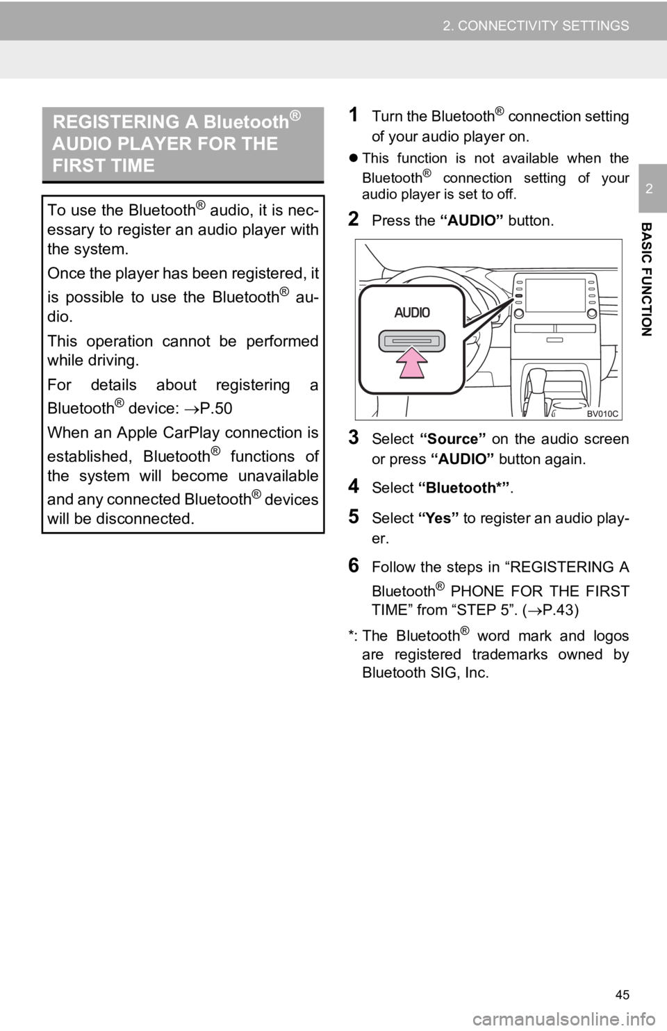 TOYOTA AVALON 2019 Accessories, Audio & Navigation (in English) 45
2. CONNECTIVITY SETTINGS
BASIC FUNCTION
2
1Turn the Bluetooth® connection setting
of your audio player on.
This function is not available when the
Bluetooth® connection setting of y TOYOTA AVALON 2019 Accessories, Audio & Navigation (in English) 45
2. CONNECTIVITY SETTINGS
BASIC FUNCTION
2
1Turn the Bluetooth® connection setting
of your audio player on.
This function is not available when the
Bluetooth® connection setting of y