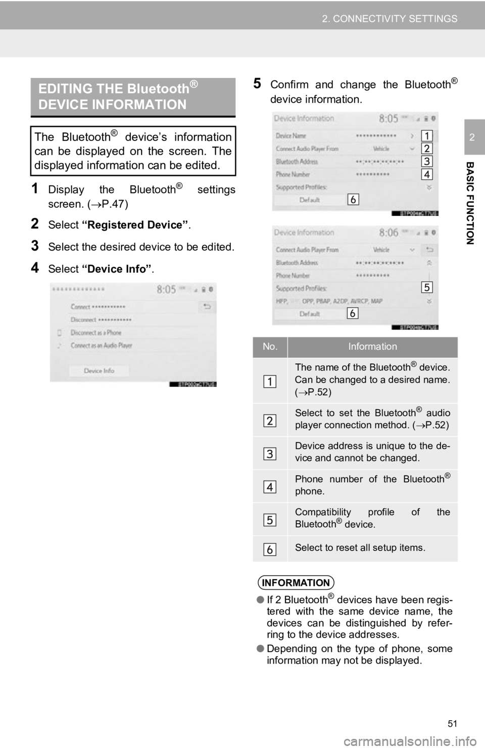 TOYOTA AVALON 2019 Accessories, Audio & Navigation (in English) 51
2. CONNECTIVITY SETTINGS
BASIC FUNCTION
2
1Display the Bluetooth® settings
screen. ( P.47)
2Select “Registered Device” .
3Select the desired device to be edited.
4Select “Device Info TOYOTA AVALON 2019 Accessories, Audio & Navigation (in English) 51
2. CONNECTIVITY SETTINGS
BASIC FUNCTION
2
1Display the Bluetooth® settings
screen. ( P.47)
2Select “Registered Device” .
3Select the desired device to be edited.
4Select “Device Info