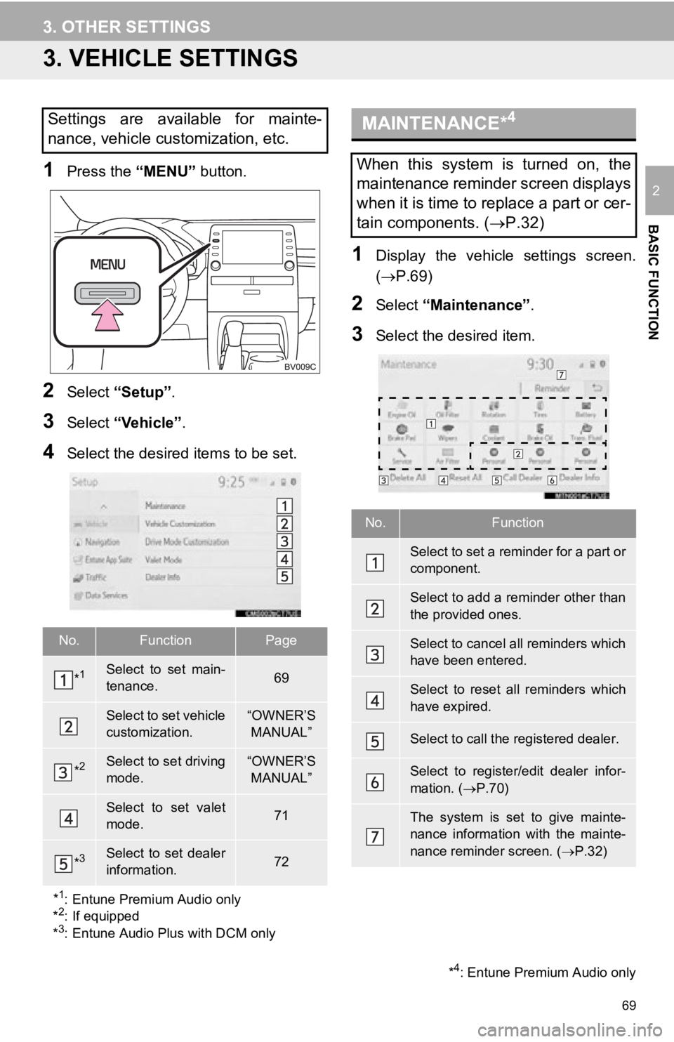 TOYOTA AVALON 2019  Accessories, Audio & Navigation (in English) 69
3. OTHER SETTINGS
BASIC FUNCTION
2
3. VEHICLE SETTINGS
1Press the “MENU” button.
2Select “Setup” .
3Select “Vehicle”.
4Select the desired  items to be set.
1Display  the  vehicle  setti