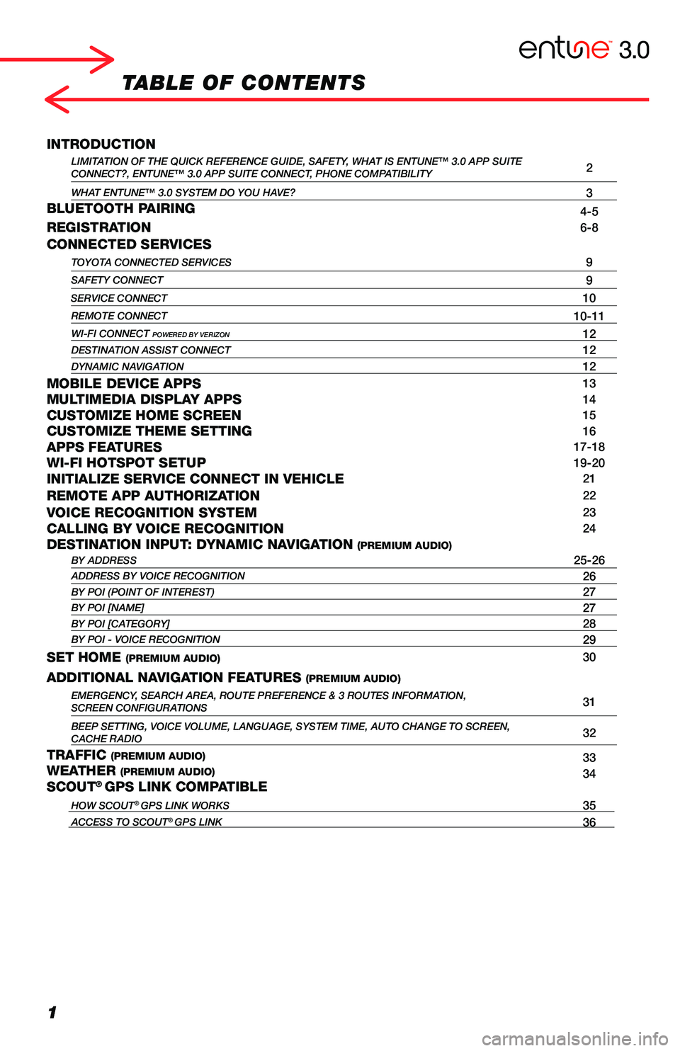 TOYOTA AVALON 2019  Accessories, Audio & Navigation (in English) 1
TABLE OF CONTENTS
INTRODUCTIONLIMITATION OF THE QUICK REFERENCE GUIDE, SAFETY, WHAT IS ENTUNE™ 3.0 APP SUITECONNECT?, ENTUNE™ 3.0 APP SUITE CONNECT, PHONE COMPATIBILITY2
WHAT ENTUNE™ 3.0 SYSTE