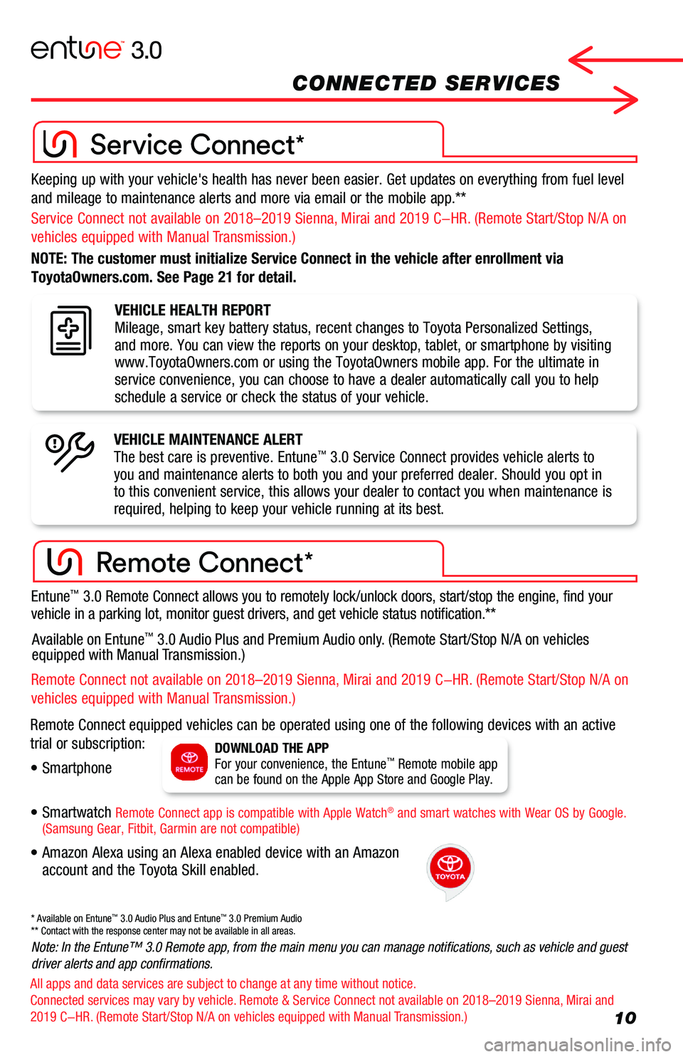 TOYOTA AVALON 2019 Accessories, Audio & Navigation (in English) 10
CONNECTED SERVICES
Keeping up with your vehicle's health has never been easier. Get updates\
on everything from fuel level
and mileage to maintenance alerts and more via email or the mobile TOYOTA AVALON 2019 Accessories, Audio & Navigation (in English) 10
CONNECTED SERVICES
Keeping up with your vehicle's health has never been easier. Get updates\
on everything from fuel level
and mileage to maintenance alerts and more via email or the mobile
