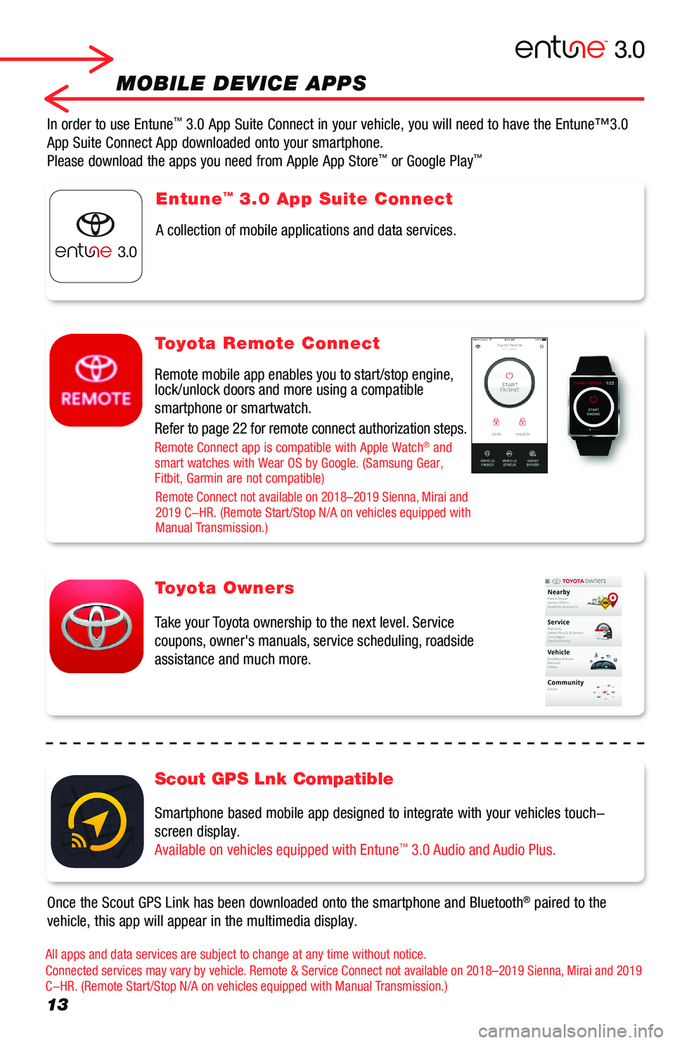 TOYOTA AVALON 2019 Accessories, Audio & Navigation (in English) 13
MOBILE DEVICE APPS
Once the Scout GPS Link has been downloaded onto the smartphone and Blue\
tooth® paired to the
vehicle, this app will appear in the multimedia display.
In order to use Entune TOYOTA AVALON 2019 Accessories, Audio & Navigation (in English) 13
MOBILE DEVICE APPS
Once the Scout GPS Link has been downloaded onto the smartphone and Blue\
tooth® paired to the
vehicle, this app will appear in the multimedia display.
In order to use Entune