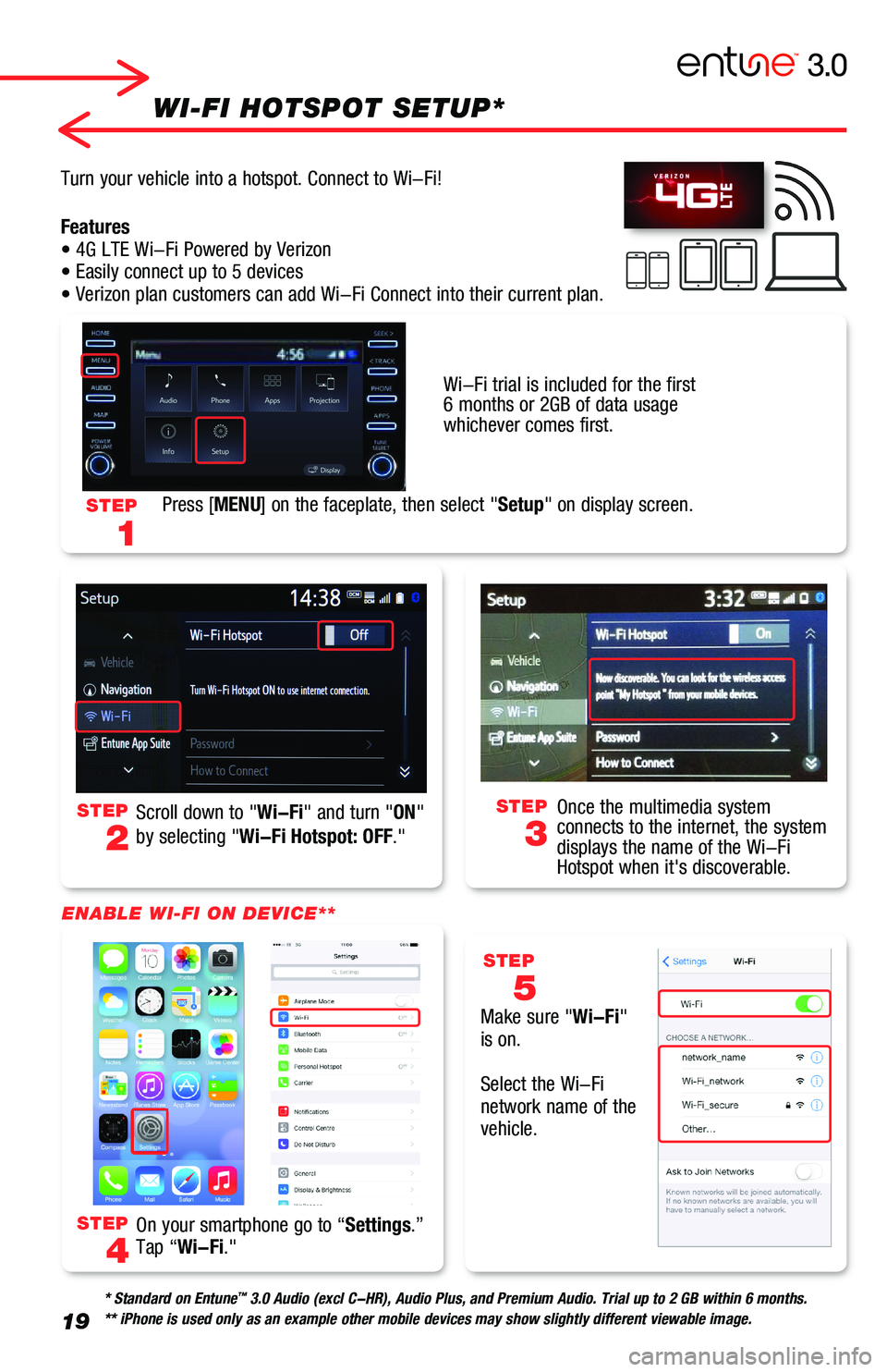 TOYOTA AVALON 2019 Accessories, Audio & Navigation (in English) 19
WI-FI HOTSPOT SETUP*
STEP
2
STEP
4
STEP
3
STEP
5
Scroll down to "Wi-Fi" and turn "ON"
by selecting "Wi-Fi Hotspot: OFF."
Make sure "Wi-Fi" is on.
Select the Wi-Fi ne TOYOTA AVALON 2019 Accessories, Audio & Navigation (in English) 19
WI-FI HOTSPOT SETUP*
STEP
2
STEP
4
STEP
3
STEP
5
Scroll down to "Wi-Fi" and turn "ON"
by selecting "Wi-Fi Hotspot: OFF."
Make sure "Wi-Fi" is on.
Select the Wi-Fi ne