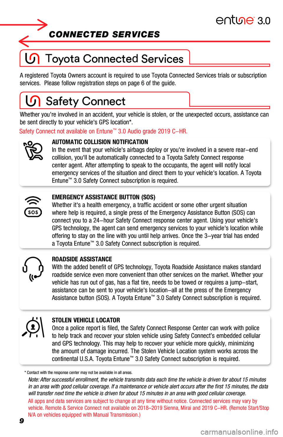 TOYOTA AVALON 2019 Accessories, Audio & Navigation (in English) 9
CONNECTED SERVICES
Whether you're involved in an accident, your vehicle is stolen, or the u\
nexpected occurs, assistance can
be sent directly to your vehicle's GPS location*.
A registered TOYOTA AVALON 2019 Accessories, Audio & Navigation (in English) 9
CONNECTED SERVICES
Whether you're involved in an accident, your vehicle is stolen, or the u\
nexpected occurs, assistance can
be sent directly to your vehicle's GPS location*.
A registered