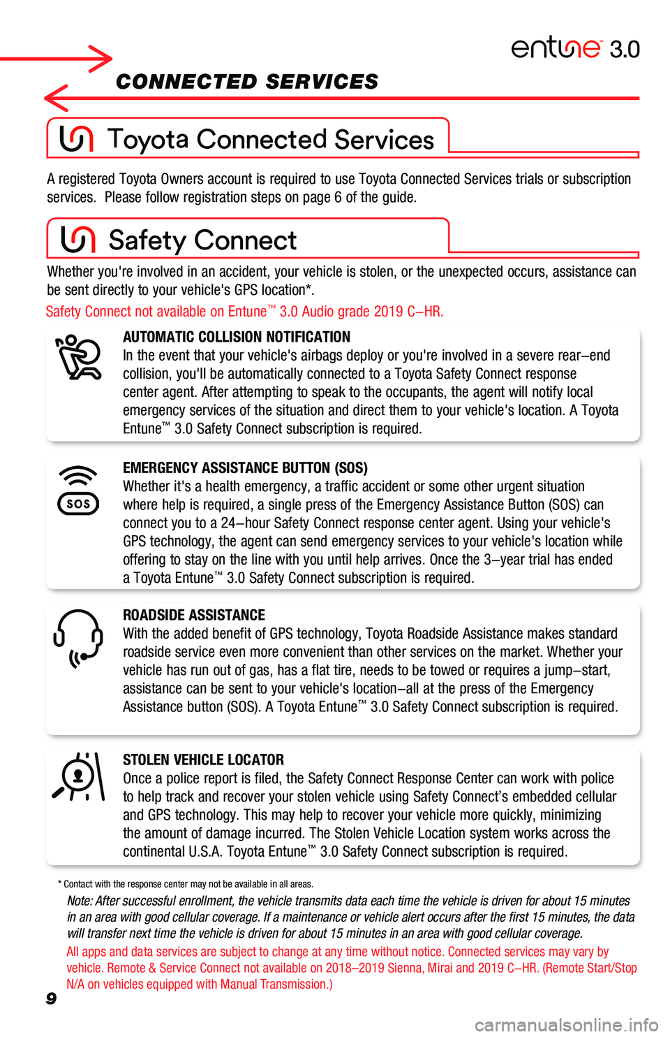 TOYOTA AVALON 2019  Accessories, Audio & Navigation (in English) 9
CONNECTED SERVICES 
Whether you're involved in an accident, your vehicle is stolen, or the u\
nexpected occurs, assistance can 
be sent directly to your vehicle's GPS location*.
A registered