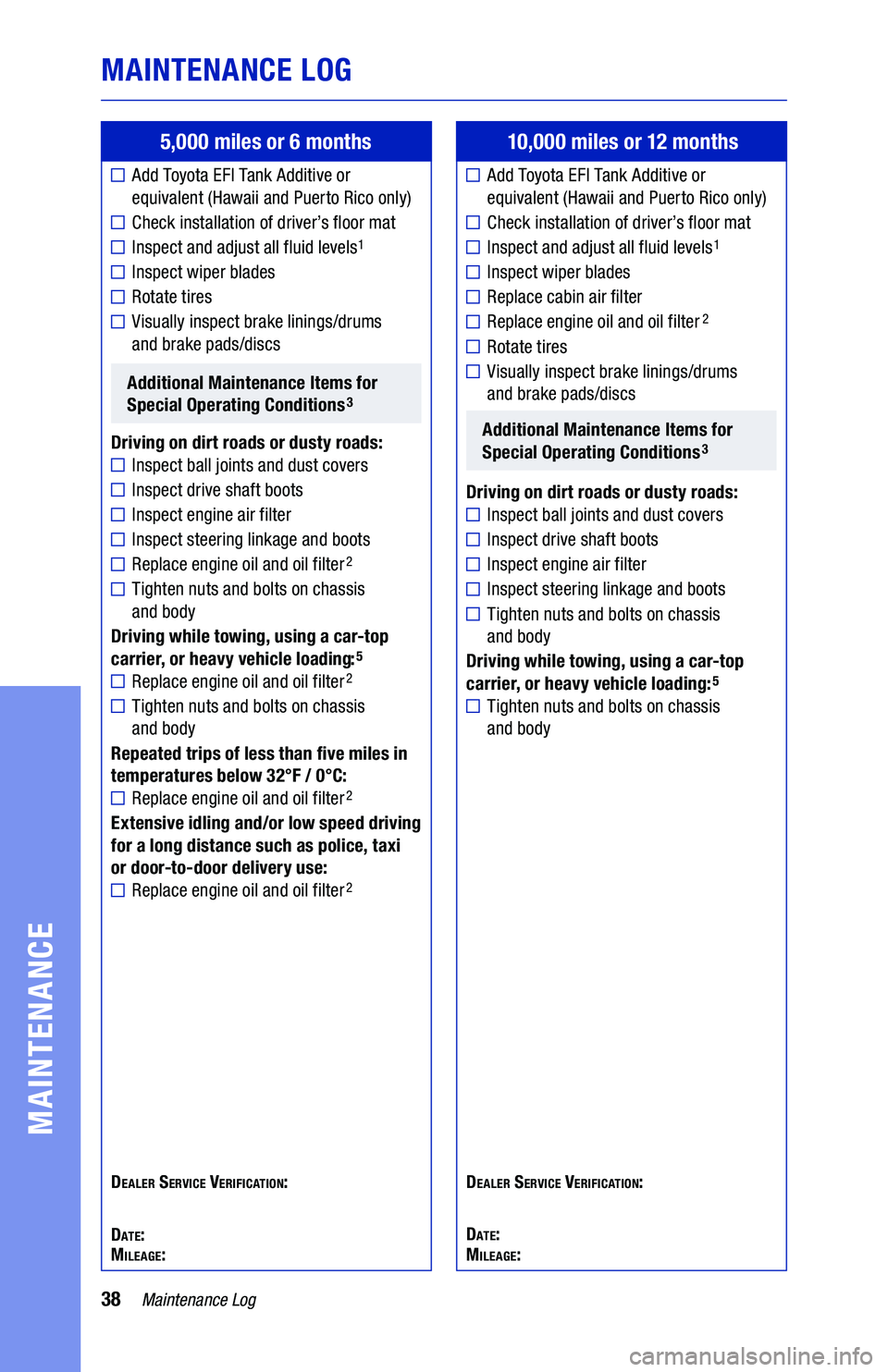 TOYOTA AVALON 2019 Warranties & Maintenance Guides (in English) 38Maintenance Log
MAINTENANCE LOG
MAINTENANCE
5,000 miles or 6 months
Add Toyota EFI Tank Additive or
equivalent (Hawaii and Puerto Rico only)
Check installation of driver’s floor mat
Inspect and TOYOTA AVALON 2019 Warranties & Maintenance Guides (in English) 38Maintenance Log
MAINTENANCE LOG
MAINTENANCE
5,000 miles or 6 months
Add Toyota EFI Tank Additive or
equivalent (Hawaii and Puerto Rico only)
Check installation of driver’s floor mat
Inspect and