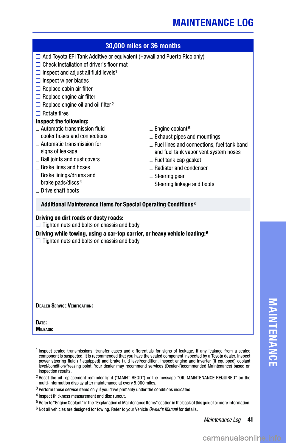 TOYOTA AVALON 2019 Warranties & Maintenance Guides (in English) 41Maintenance Log
MAINTENANCE LOG
MAINTENANCE
30,000 miles or 36 months
Add Toyota EFI Tank Additive or equivalent (Hawaii and Puerto Rico only)
Check installation of driver’s floor mat
Inspect and TOYOTA AVALON 2019 Warranties & Maintenance Guides (in English) 41Maintenance Log
MAINTENANCE LOG
MAINTENANCE
30,000 miles or 36 months
Add Toyota EFI Tank Additive or equivalent (Hawaii and Puerto Rico only)
Check installation of driver’s floor mat
Inspect and