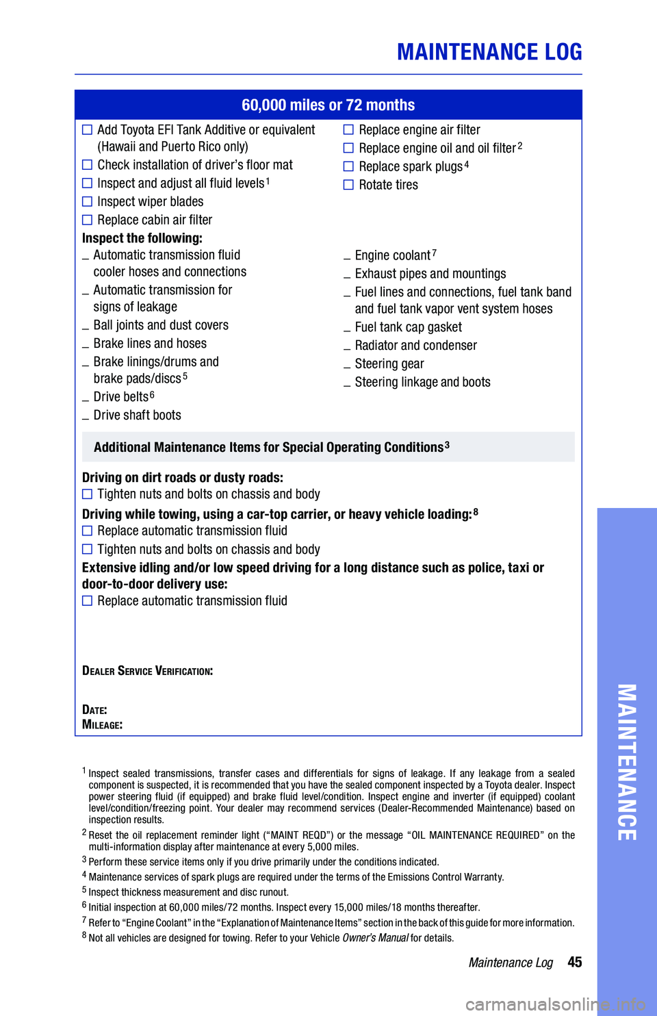 TOYOTA AVALON 2019 Warranties & Maintenance Guides (in English) 45Maintenance Log
MAINTENANCE LOG
MAINTENANCE
60,000 miles or 72 months
Add Toyota EFI Tank Additive or equivalent
(Hawaii and Puerto Rico only)
Check installation of driver’s floor mat
Inspect a TOYOTA AVALON 2019 Warranties & Maintenance Guides (in English) 45Maintenance Log
MAINTENANCE LOG
MAINTENANCE
60,000 miles or 72 months
Add Toyota EFI Tank Additive or equivalent
(Hawaii and Puerto Rico only)
Check installation of driver’s floor mat
Inspect a