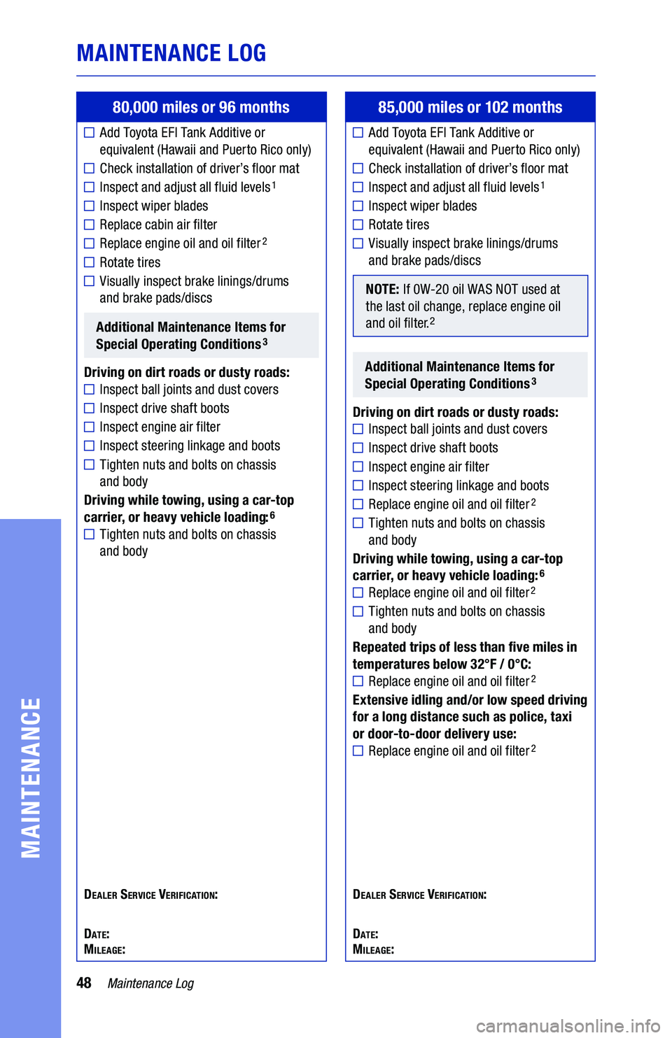 TOYOTA AVALON 2019  Warranties & Maintenance Guides (in English) 48Maintenance Log
MAINTENANCE LOG
MAINTENANCE
80,000 miles or 96 months
 Add Toyota EFI Tank Additive or 
equivalent (Hawaii and Puerto Rico only)
Check installation of driver’s floor mat
Inspect an