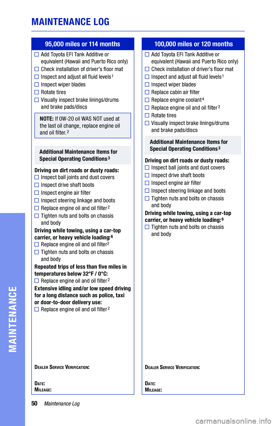 TOYOTA AVALON 2019 Warranties & Maintenance Guides (in English) 50Maintenance Log
MAINTENANCE LOG
MAINTENANCE
95,000 miles or 114 months
Add Toyota EFI Tank Additive or
equivalent (Hawaii and Puerto Rico only)
Check installation of driver’s floor mat
Inspect a TOYOTA AVALON 2019 Warranties & Maintenance Guides (in English) 50Maintenance Log
MAINTENANCE LOG
MAINTENANCE
95,000 miles or 114 months
Add Toyota EFI Tank Additive or
equivalent (Hawaii and Puerto Rico only)
Check installation of driver’s floor mat
Inspect a
