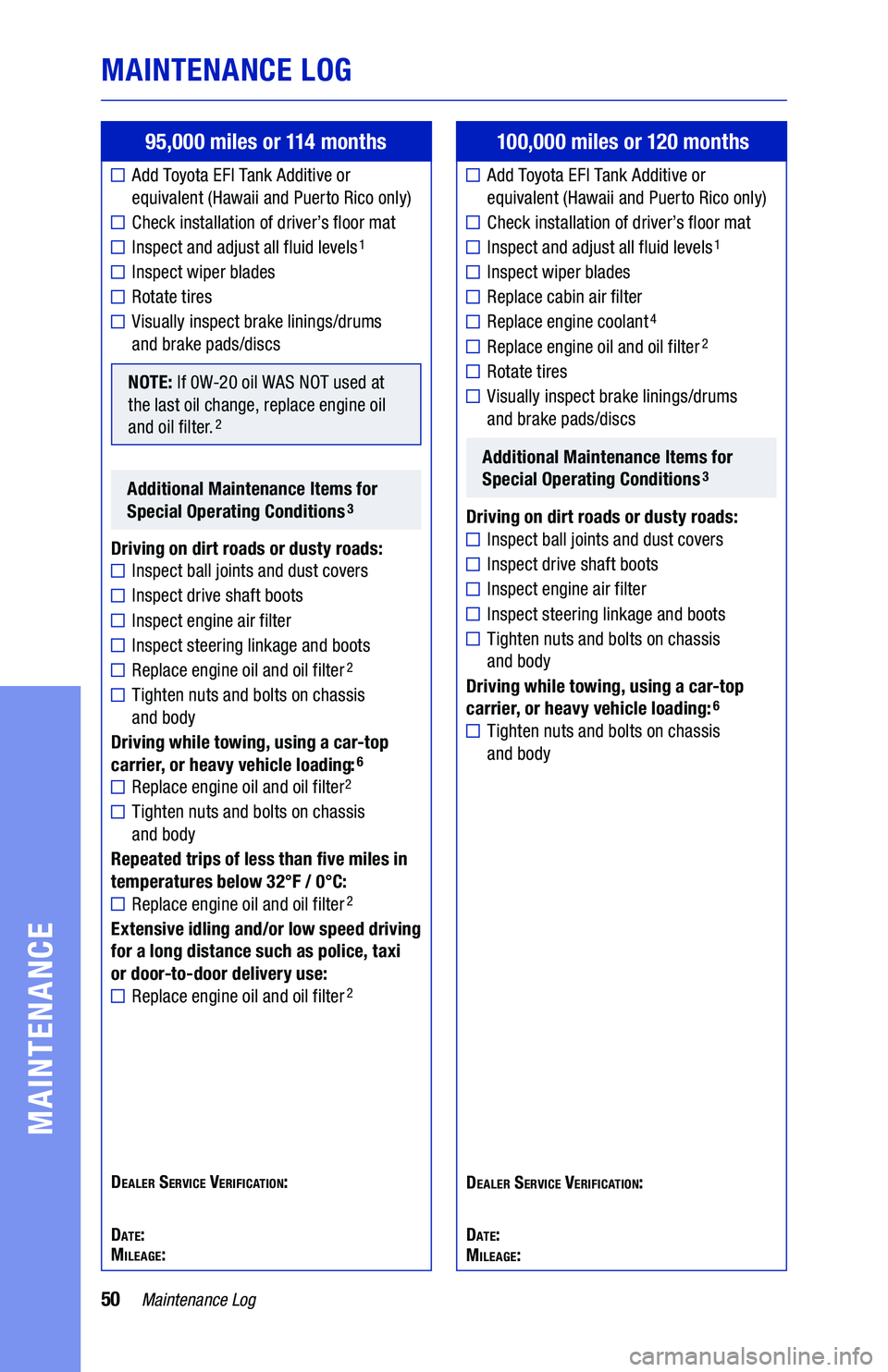 TOYOTA AVALON 2019  Warranties & Maintenance Guides (in English) 50Maintenance Log
MAINTENANCE LOG
MAINTENANCE
95,000 miles or 114 months
 Add Toyota EFI Tank Additive or 
equivalent (Hawaii and Puerto Rico only)
Check installation of driver’s floor mat
Inspect a
