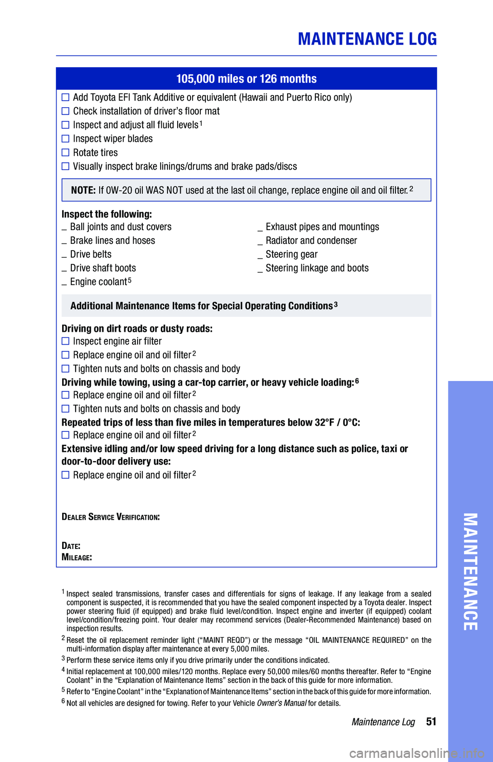 TOYOTA AVALON 2019 Warranties & Maintenance Guides (in English) 51Maintenance Log
MAINTENANCE LOG
MAINTENANCE
105,000 miles or 126 months
Add Toyota EFI Tank Additive or equivalent (Hawaii and Puerto Rico only)
Check installation of driver’s floor mat
Inspect an TOYOTA AVALON 2019 Warranties & Maintenance Guides (in English) 51Maintenance Log
MAINTENANCE LOG
MAINTENANCE
105,000 miles or 126 months
Add Toyota EFI Tank Additive or equivalent (Hawaii and Puerto Rico only)
Check installation of driver’s floor mat
Inspect an