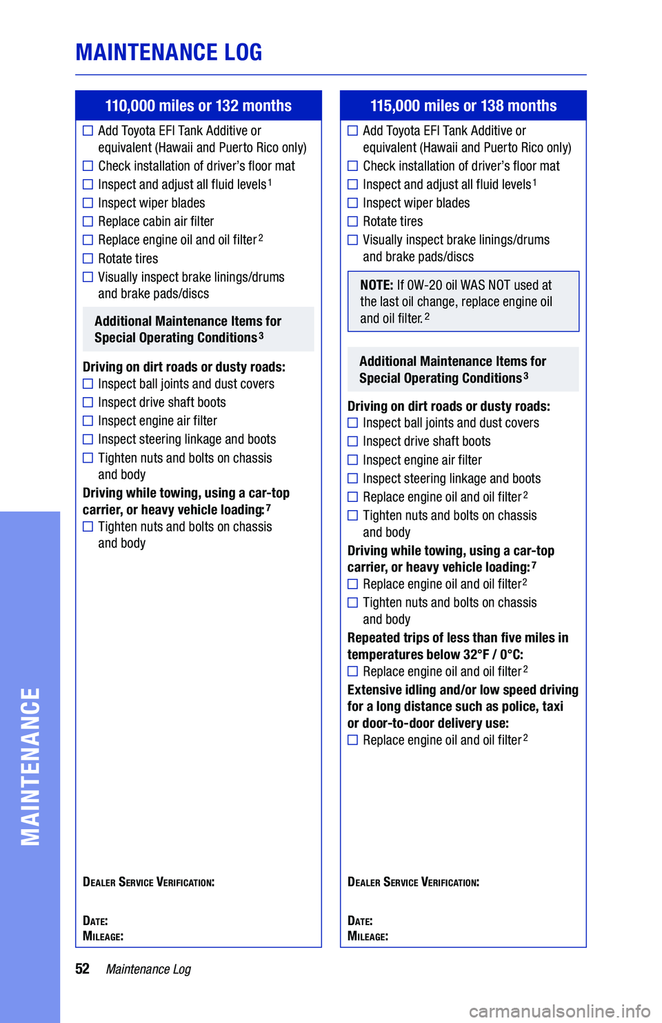 TOYOTA AVALON 2019 Warranties & Maintenance Guides (in English) 52Maintenance Log
MAINTENANCE LOG
MAINTENANCE
110,000 miles or 132 months
Add Toyota EFI Tank Additive or
equivalent (Hawaii and Puerto Rico only)
Check installation of driver’s floor mat
Inspect TOYOTA AVALON 2019 Warranties & Maintenance Guides (in English) 52Maintenance Log
MAINTENANCE LOG
MAINTENANCE
110,000 miles or 132 months
Add Toyota EFI Tank Additive or
equivalent (Hawaii and Puerto Rico only)
Check installation of driver’s floor mat
Inspect