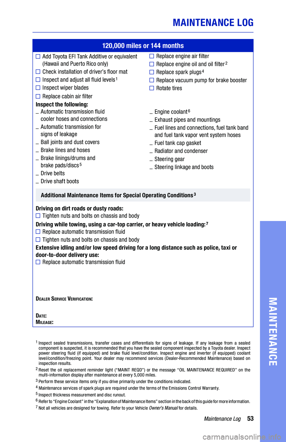 TOYOTA AVALON 2019 Warranties & Maintenance Guides (in English) 53Maintenance Log
MAINTENANCE LOG
MAINTENANCE
120,000 miles or 144 months
Add Toyota EFI Tank Additive or equivalent
(Hawaii and Puerto Rico only)
Check installation of driver’s floor mat
Inspect TOYOTA AVALON 2019 Warranties & Maintenance Guides (in English) 53Maintenance Log
MAINTENANCE LOG
MAINTENANCE
120,000 miles or 144 months
Add Toyota EFI Tank Additive or equivalent
(Hawaii and Puerto Rico only)
Check installation of driver’s floor mat
Inspect