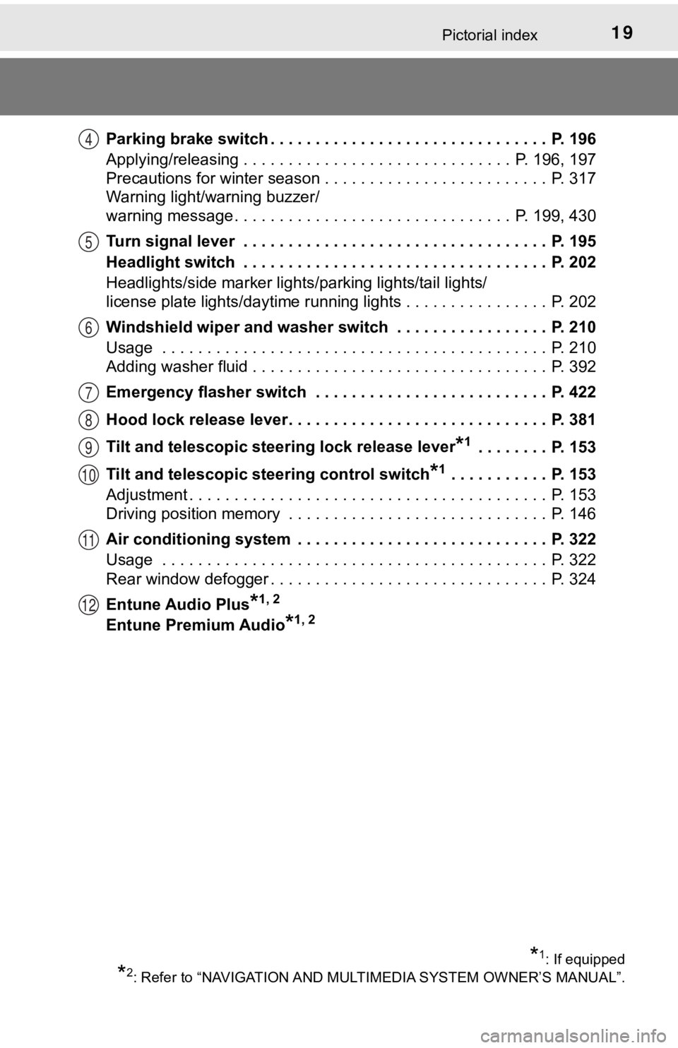 TOYOTA AVALON 2020  Owners Manual (in English) 19Pictorial index
Parking brake switch . . . . . . . . . . . . . . . . . . . . . . . . . . . . . . .  P. 196
Applying/releasing . . . . . . . . . . . . . . . . . . . . . . . . . . . . . .  P. 196, 197