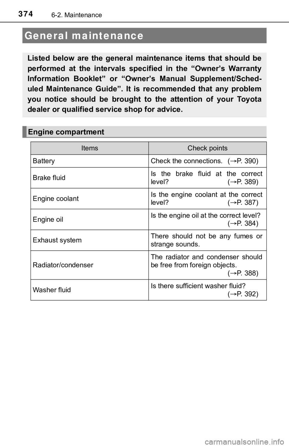 TOYOTA AVALON 2020 Owners Manual (in English) 3746-2. Maintenance
General maintenance
Listed below are the general maintenance items that should be
performed at the intervals specified in the “Owner’s Warranty
Information Bo TOYOTA AVALON 2020 Owners Manual (in English) 3746-2. Maintenance
General maintenance
Listed below are the general maintenance items that should be
performed at the intervals specified in the “Owner’s Warranty
Information Bo