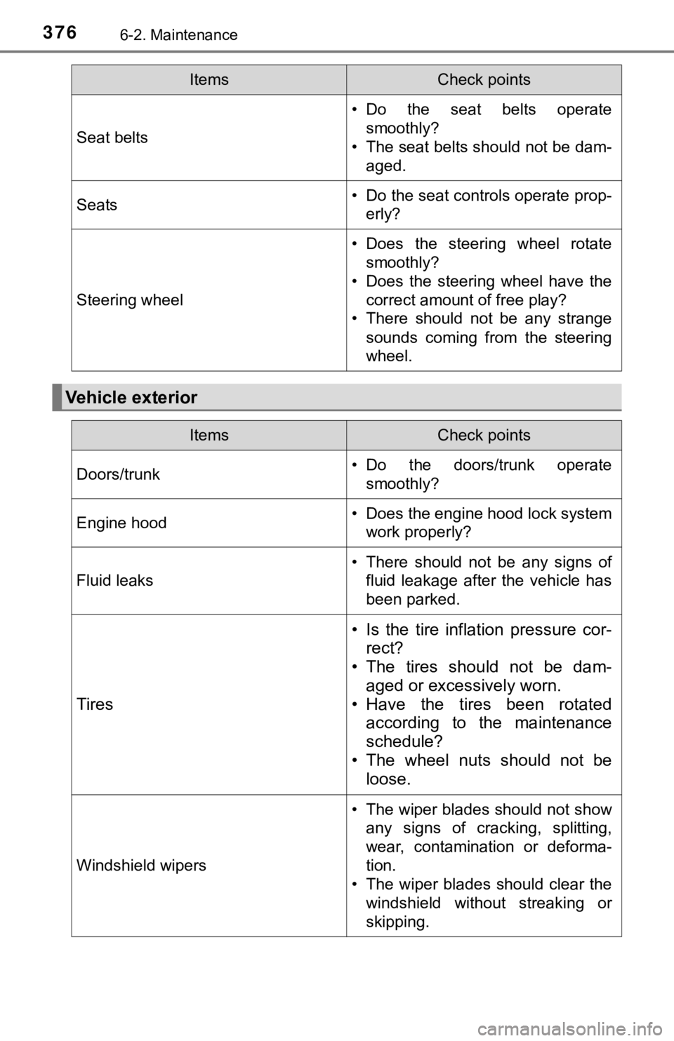 TOYOTA AVALON 2020  Owners Manual (in English) 3766-2. Maintenance
Seat belts
• Do  the  seat  belts  operatesmoothly?
• The seat belts should not be dam- aged.
Seats• Do the seat controls operate prop-erly?
Steering wheel
• Does  the  ste