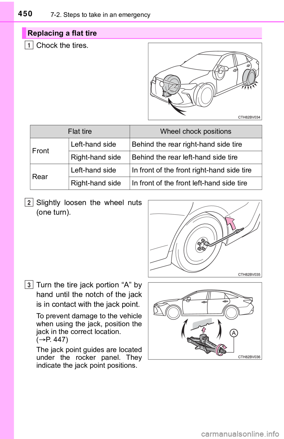TOYOTA AVALON 2020 Owners Manual (in English) 4507-2. Steps to take in an emergency
Chock the tires.
Slightly loosen the wheel nuts
(one turn).
Turn the tire jack portion “A” by
hand until the notch of the jack
is in contact w TOYOTA AVALON 2020 Owners Manual (in English) 4507-2. Steps to take in an emergency
Chock the tires.
Slightly loosen the wheel nuts
(one turn).
Turn the tire jack portion “A” by
hand until the notch of the jack
is in contact w