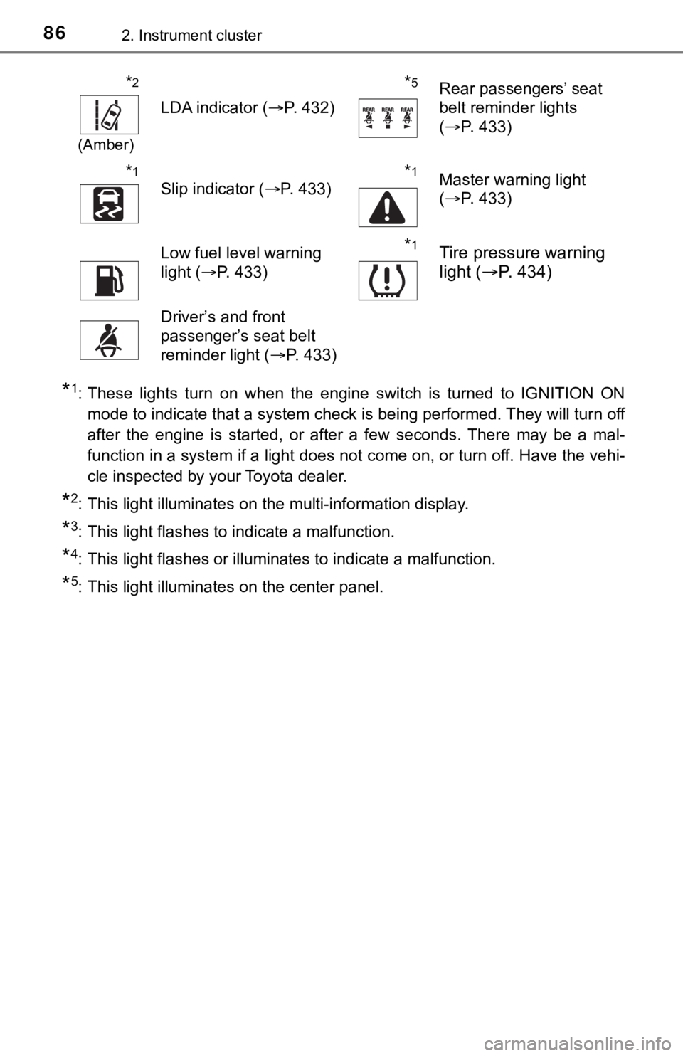 TOYOTA AVALON 2020  Owners Manual (in English) 862. Instrument cluster
*1: These  lights  turn  on  when  the  engine  switch  is  turned  to  IGNITION  ON
mode to indicate that a system check is being performed. They will turn off
after  the  eng