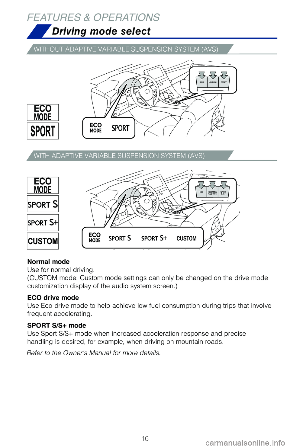 TOYOTA AVALON 2020 Owners Manual (in English) 16
FEATURES & OPERATIONSDriving mode select
Normal mode
Use for normal driving.
(CUSTOM mode: Custom mode settings can only be changed on the drive mode
customization display of the audio system scree TOYOTA AVALON 2020 Owners Manual (in English) 16
FEATURES & OPERATIONSDriving mode select
Normal mode
Use for normal driving.
(CUSTOM mode: Custom mode settings can only be changed on the drive mode
customization display of the audio system scree