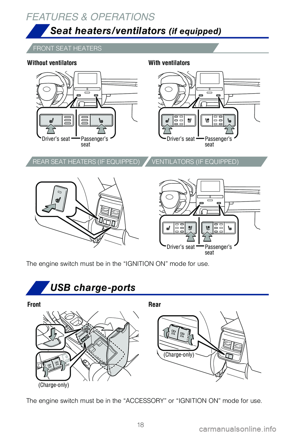 TOYOTA AVALON 2020 (in English) User Guide 18
FEATURES & OPERATIONS
Without ventilatorsWith ventilators
Driver’s seatPassenger’s
seatPassenger’s
seat
Passenger’s
seat
Driver’s seat
Driver’s seat
The engine switch must be in the TOYOTA AVALON 2020 (in English) User Guide 18
FEATURES & OPERATIONS
Without ventilatorsWith ventilators
Driver’s seatPassenger’s
seatPassenger’s
seat
Passenger’s
seat
Driver’s seat
Driver’s seat
The engine switch must be in the