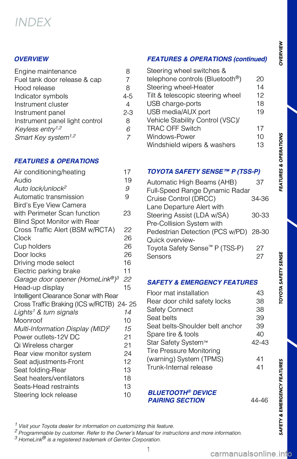 TOYOTA AVALON 2020  Owners Manual (in English) 1
OVERVIEW
FEATURES & OPERATIONS
TOYOTA SAFETY SENSE
SAFETY & EMERGENCY FEATURES
INDEX
Engine maintenance  8
Fuel tank door release & cap  7
Hood release   8
Indicator symbols  4-5
Instrument cluster 