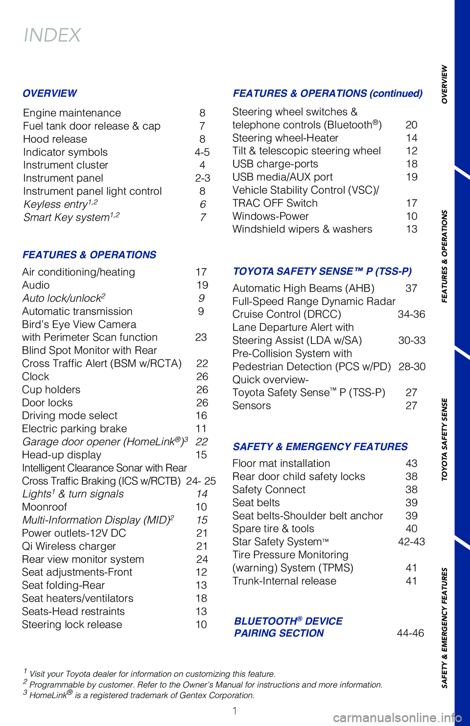 TOYOTA AVALON 2020 Owners Manual (in English) 1
OVERVIEW
FEATURES & OPERATIONS
TOYOTA SAFETY SENSE
SAFETY & EMERGENCY FEATURES
INDEX
Engine maintenance 8
Fuel tank door release & cap 7
Hood release 8
Indicator symbols 4-5
Instrument cluster TOYOTA AVALON 2020 Owners Manual (in English) 1
OVERVIEW
FEATURES & OPERATIONS
TOYOTA SAFETY SENSE
SAFETY & EMERGENCY FEATURES
INDEX
Engine maintenance 8
Fuel tank door release & cap 7
Hood release 8
Indicator symbols 4-5
Instrument cluster