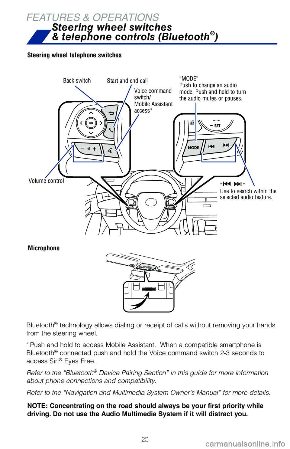 TOYOTA AVALON 2020 (in English) Owners Manual 20
FEATURES & OPERATIONS
Steering wheel telephone switches
Microphone
Bluetooth® technology allows dialing or receipt of calls without removing your han\
ds
from the steering wheel.
* Push and hold TOYOTA AVALON 2020 (in English) Owners Manual 20
FEATURES & OPERATIONS
Steering wheel telephone switches
Microphone
Bluetooth® technology allows dialing or receipt of calls without removing your han\
ds
from the steering wheel.
* Push and hold