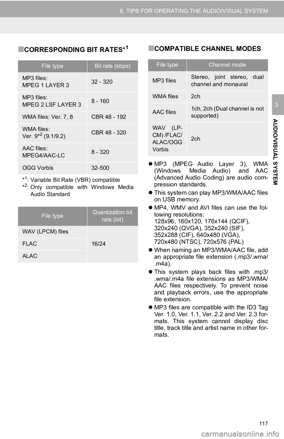 TOYOTA AVALON 2020 Accessories, Audio & Navigation (in English) 117
6. TIPS FOR OPERATING THE AUDIO/VISUAL SYSTEM
AUDIO/VISUAL SYSTEM
3
■CORRESPONDING BIT RATES*1■COMPATIBLE CHANNEL MODES
MP3 (MPEG Audio Layer 3), WMA
(Windows Media Audio) and AAC
TOYOTA AVALON 2020 Accessories, Audio & Navigation (in English) 117
6. TIPS FOR OPERATING THE AUDIO/VISUAL SYSTEM
AUDIO/VISUAL SYSTEM
3
■CORRESPONDING BIT RATES*1■COMPATIBLE CHANNEL MODES
MP3 (MPEG Audio Layer 3), WMA
(Windows Media Audio) and AAC
