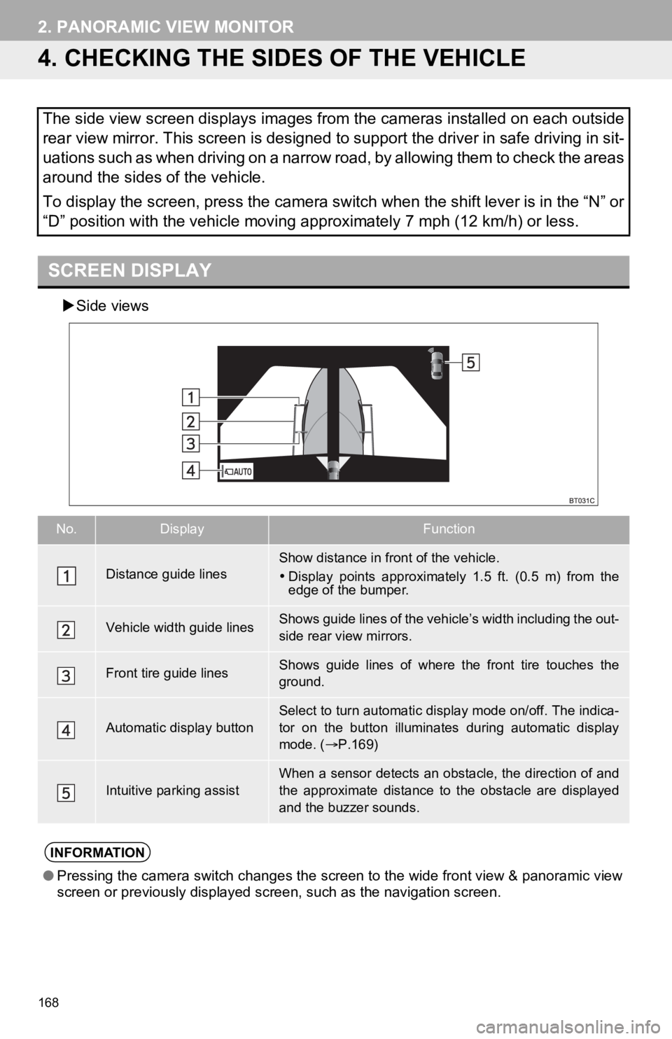 TOYOTA AVALON 2020 Accessories, Audio & Navigation (in English) 168
2. PANORAMIC VIEW MONITOR
4. CHECKING THE SIDES OF THE VEHICLE
Side views
The side view screen displays images from the cameras installed on each outside
rear view mirror. This screen is desig TOYOTA AVALON 2020 Accessories, Audio & Navigation (in English) 168
2. PANORAMIC VIEW MONITOR
4. CHECKING THE SIDES OF THE VEHICLE
Side views
The side view screen displays images from the cameras installed on each outside
rear view mirror. This screen is desig