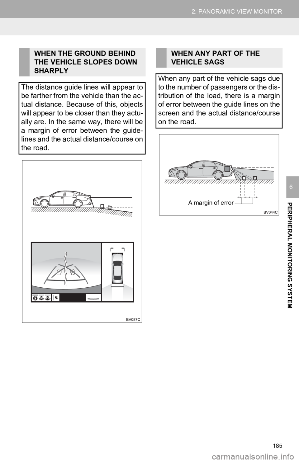 TOYOTA AVALON 2020 Accessories, Audio & Navigation (in English) 185
2. PANORAMIC VIEW MONITOR
PERIPHERAL MONITORING SYSTEM
6
WHEN THE GROUND BEHIND
THE VEHICLE SLOPES DOWN
SHARPLY
The distance guide lines will appear to
be farther from the vehicle than the ac-
t TOYOTA AVALON 2020 Accessories, Audio & Navigation (in English) 185
2. PANORAMIC VIEW MONITOR
PERIPHERAL MONITORING SYSTEM
6
WHEN THE GROUND BEHIND
THE VEHICLE SLOPES DOWN
SHARPLY
The distance guide lines will appear to
be farther from the vehicle than the ac-
t