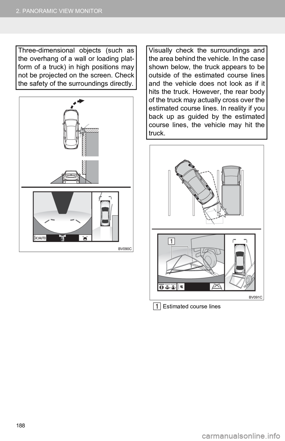 TOYOTA AVALON 2020 Accessories, Audio & Navigation (in English) 188
2. PANORAMIC VIEW MONITOREstimated course lines
Three-dimensional objects (such as
the overhang of a wall or loading plat-
form of a truck) in high positions may
not be projected on the TOYOTA AVALON 2020 Accessories, Audio & Navigation (in English) 188
2. PANORAMIC VIEW MONITOREstimated course lines
Three-dimensional objects (such as
the overhang of a wall or loading plat-
form of a truck) in high positions may
not be projected on the