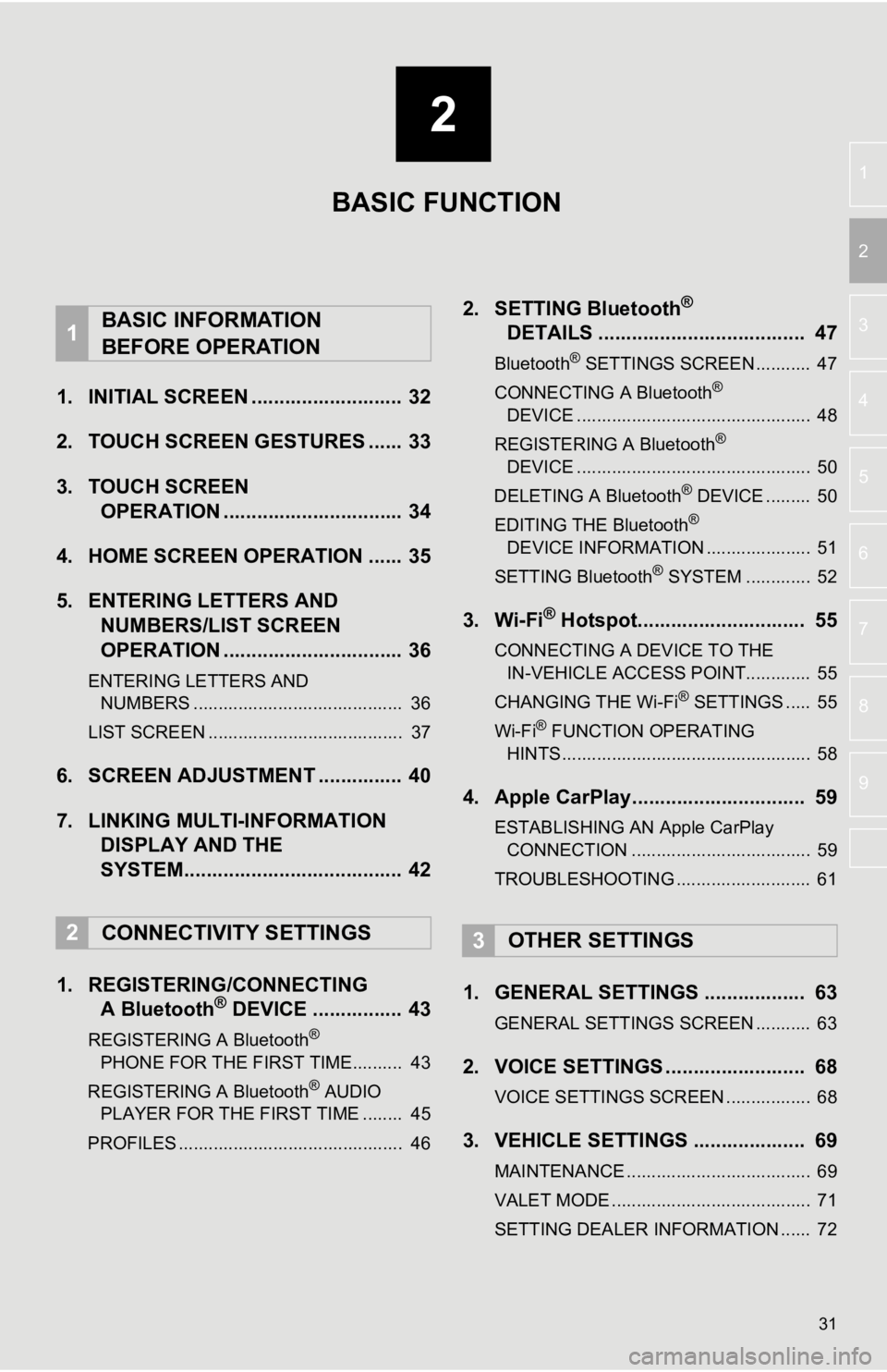 TOYOTA AVALON 2020 Accessories, Audio & Navigation (in English) 2
31
3
4
5
6
7
8
9
1
2
1. INITIAL SCREEN ........................... 32
2. TOUCH SCREEN GESTURES ...... 33
3. TOUCH SCREEN OPERATION ................................ 34
4. HOME SCREEN OPERATION ..... TOYOTA AVALON 2020 Accessories, Audio & Navigation (in English) 2
31
3
4
5
6
7
8
9
1
2
1. INITIAL SCREEN ........................... 32
2. TOUCH SCREEN GESTURES ...... 33
3. TOUCH SCREEN OPERATION ................................ 34
4. HOME SCREEN OPERATION .....