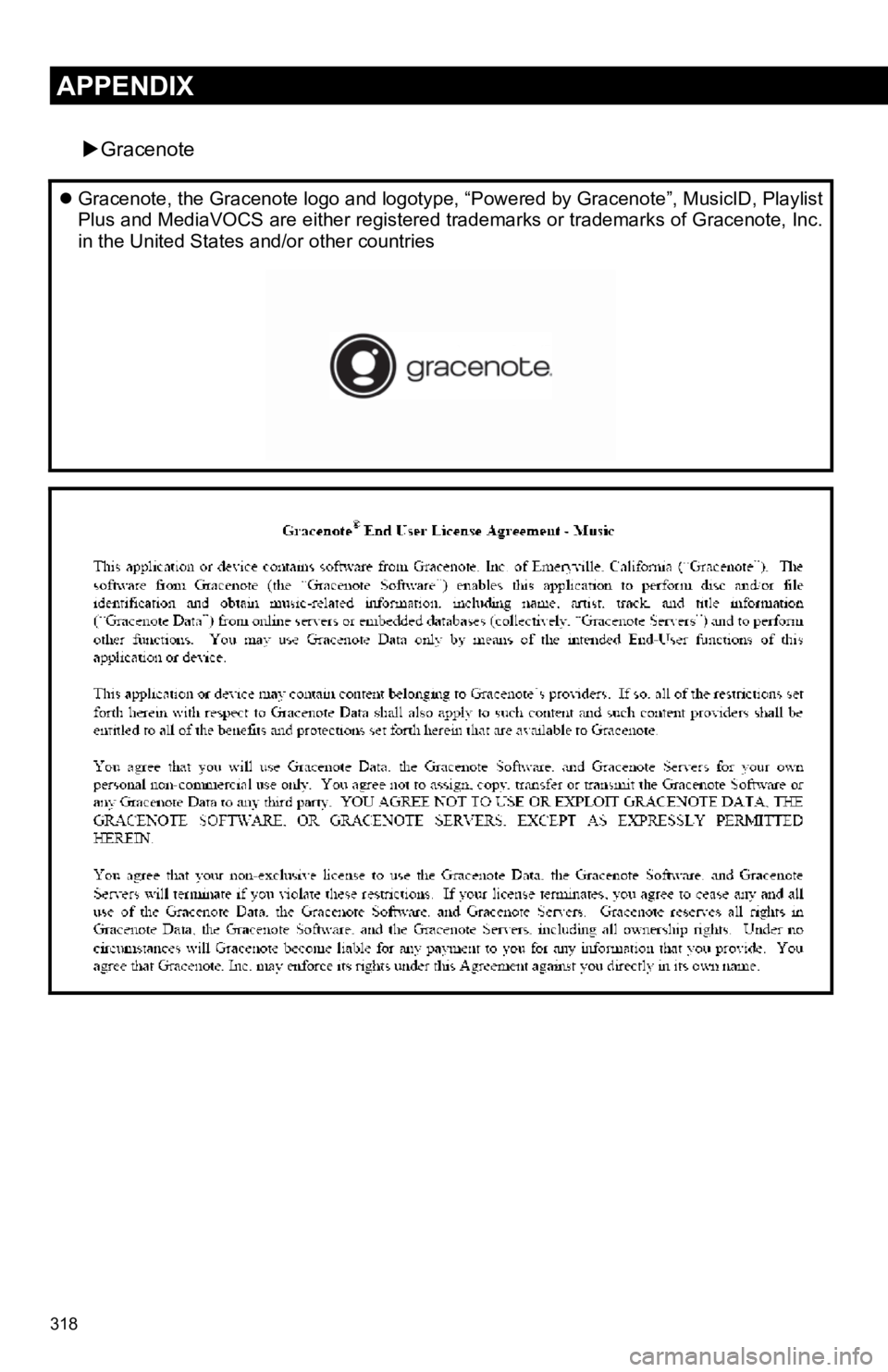 TOYOTA AVALON 2020 Accessories, Audio & Navigation (in English) 318
APPENDIX
Gracenote
Gracenote, the Gracenote logo and logotype, “Powered by Graceno te”, MusicID, Playlist
Plus and MediaVOCS are either registered trademarks or trademar ks of Gracenote TOYOTA AVALON 2020 Accessories, Audio & Navigation (in English) 318
APPENDIX
Gracenote
Gracenote, the Gracenote logo and logotype, “Powered by Graceno te”, MusicID, Playlist
Plus and MediaVOCS are either registered trademarks or trademar ks of Gracenote