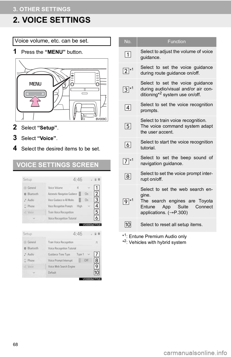TOYOTA AVALON 2020 Accessories, Audio & Navigation (in English) 68
3. OTHER SETTINGS
2. VOICE SETTINGS
1Press the “MENU” button.
2Select “Setup” .
3Select “Voice” .
4Select the desired items to be set.
Voice volume, etc. can be set.
VOICE SETTINGS SCRE TOYOTA AVALON 2020 Accessories, Audio & Navigation (in English) 68
3. OTHER SETTINGS
2. VOICE SETTINGS
1Press the “MENU” button.
2Select “Setup” .
3Select “Voice” .
4Select the desired items to be set.
Voice volume, etc. can be set.
VOICE SETTINGS SCRE