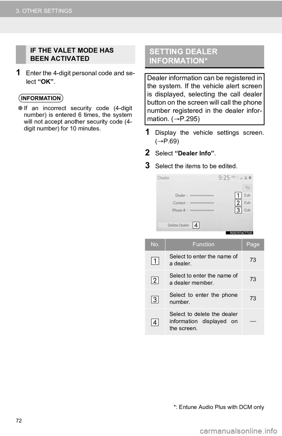 TOYOTA AVALON 2020 Accessories, Audio & Navigation (in English) 72
3. OTHER SETTINGS
1Enter the 4-digit personal code and se-
lect “OK” .
1Display the vehicle settings screen.
(P.69)
2Select “Dealer Info” .
3Select the items to be edited.
IF THE VA TOYOTA AVALON 2020 Accessories, Audio & Navigation (in English) 72
3. OTHER SETTINGS
1Enter the 4-digit personal code and se-
lect “OK” .
1Display the vehicle settings screen.
(P.69)
2Select “Dealer Info” .
3Select the items to be edited.
IF THE VA