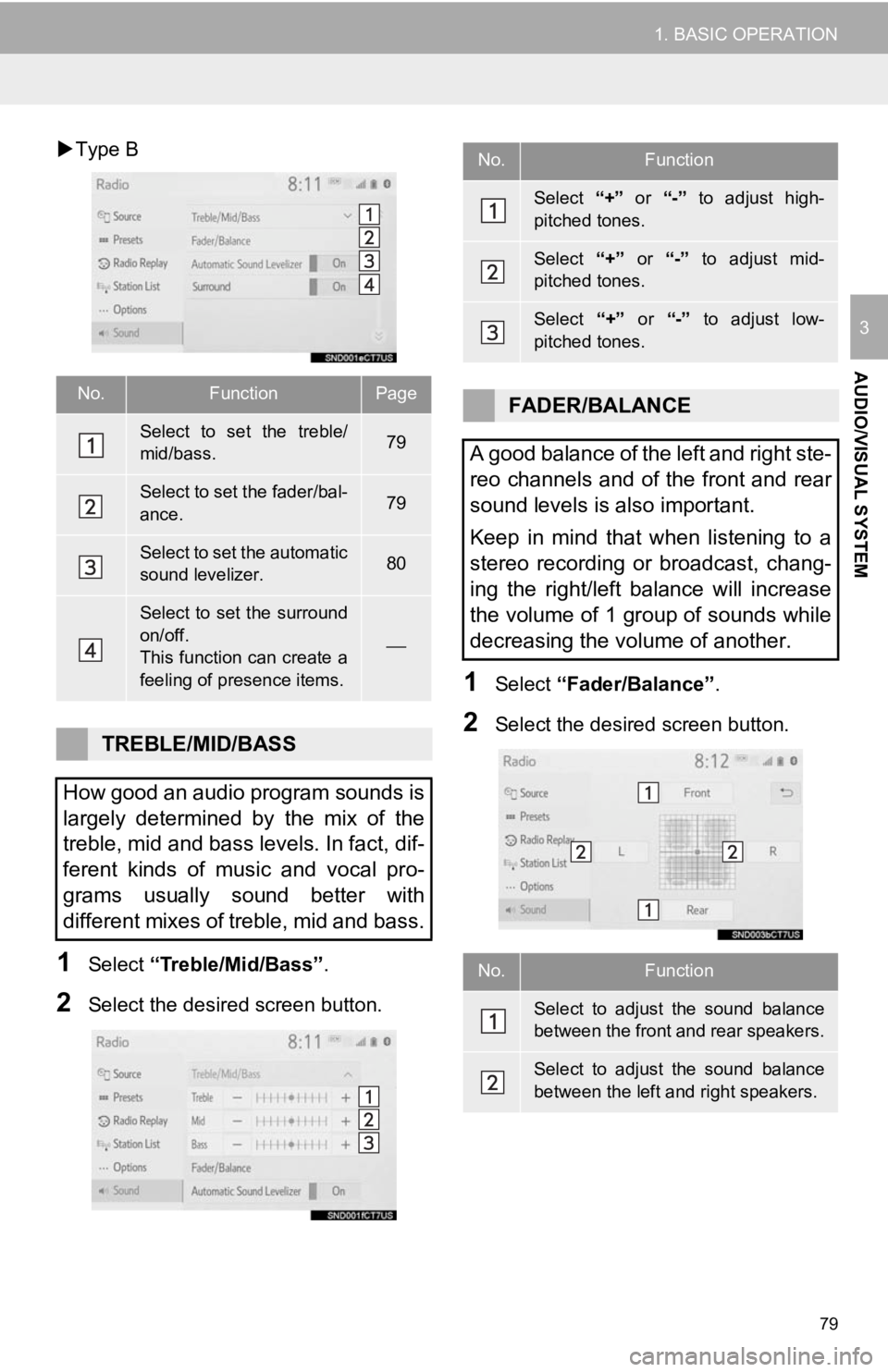 TOYOTA AVALON 2020 Accessories, Audio & Navigation (in English) 79
1. BASIC OPERATION
AUDIO/VISUAL SYSTEM
3
Type B
1Select “Treble/Mid/Bass” .
2Select the desired screen button.
1Select “Fader/Balance” .
2Select the desired screen button.
No.FunctionPa TOYOTA AVALON 2020 Accessories, Audio & Navigation (in English) 79
1. BASIC OPERATION
AUDIO/VISUAL SYSTEM
3
Type B
1Select “Treble/Mid/Bass” .
2Select the desired screen button.
1Select “Fader/Balance” .
2Select the desired screen button.
No.FunctionPa