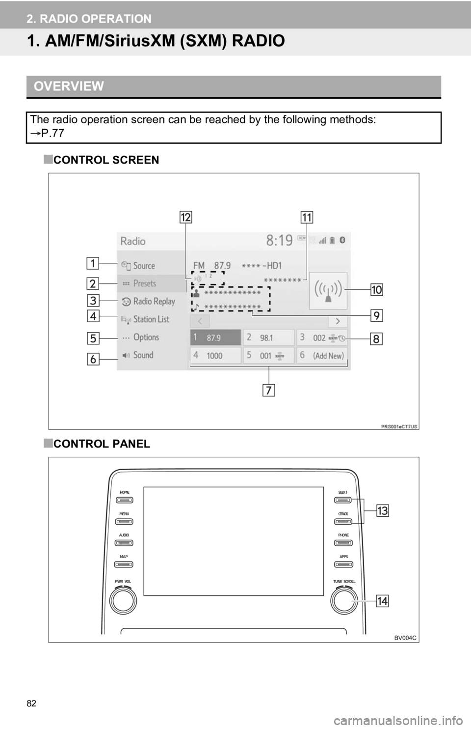 TOYOTA AVALON 2020 Accessories, Audio & Navigation (in English) 82
2. RADIO OPERATION
1. AM/FM/SiriusXM (SXM) RADIO
■CONTROL SCREEN
■CONTROL PANEL
OVERVIEW
The radio operation screen can be reached by the following meth ods:
P.77 TOYOTA AVALON 2020 Accessories, Audio & Navigation (in English) 82
2. RADIO OPERATION
1. AM/FM/SiriusXM (SXM) RADIO
■CONTROL SCREEN
■CONTROL PANEL
OVERVIEW
The radio operation screen can be reached by the following meth ods:
P.77