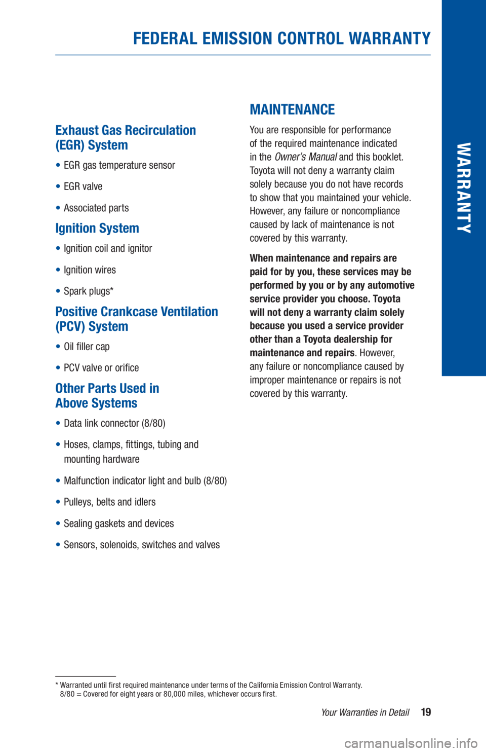 TOYOTA AVALON 2020  Warranties & Maintenance Guides (in English) 19Your Warranties in Detail
WARR ANT Y
 
 
Exhaust Gas Recirculation  
(EGR) System
• EGR gas temperature sensor
• EGR valve
• Associated parts
Ignition System
• Ignition coil and ignitor
• 