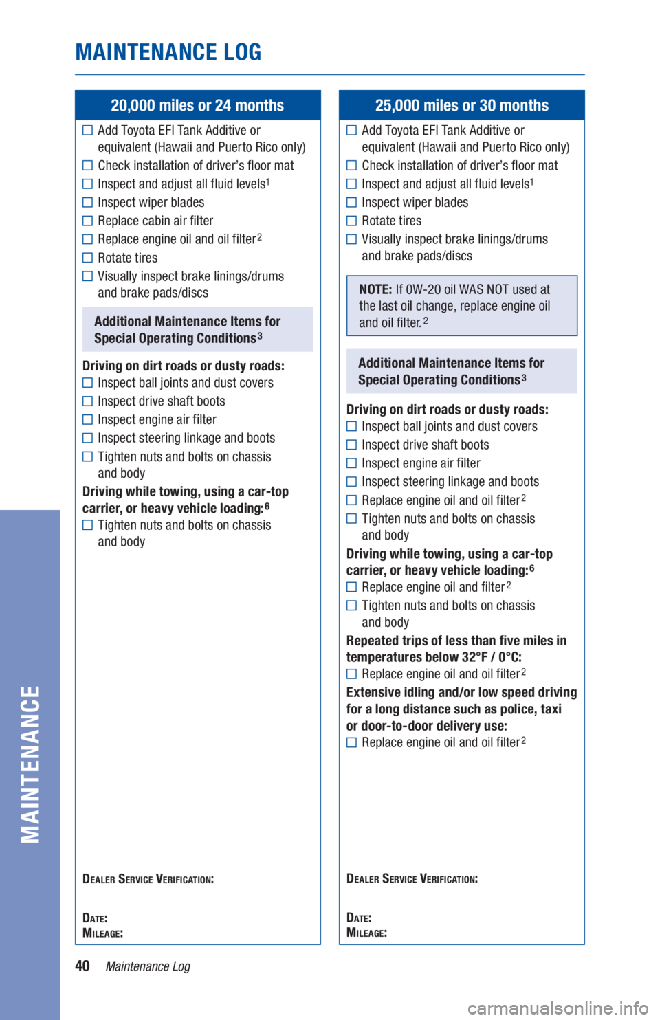 TOYOTA AVALON 2020  Warranties & Maintenance Guides (in English) 40Maintenance Log
MAINTENANCE LOG
MAINTENANCE
20,000 miles or 24 months
 Add Toyota EFI Tank Additive or 
equivalent (Hawaii and Puerto Rico only)
Check installation of driver’s floor mat
Inspect an