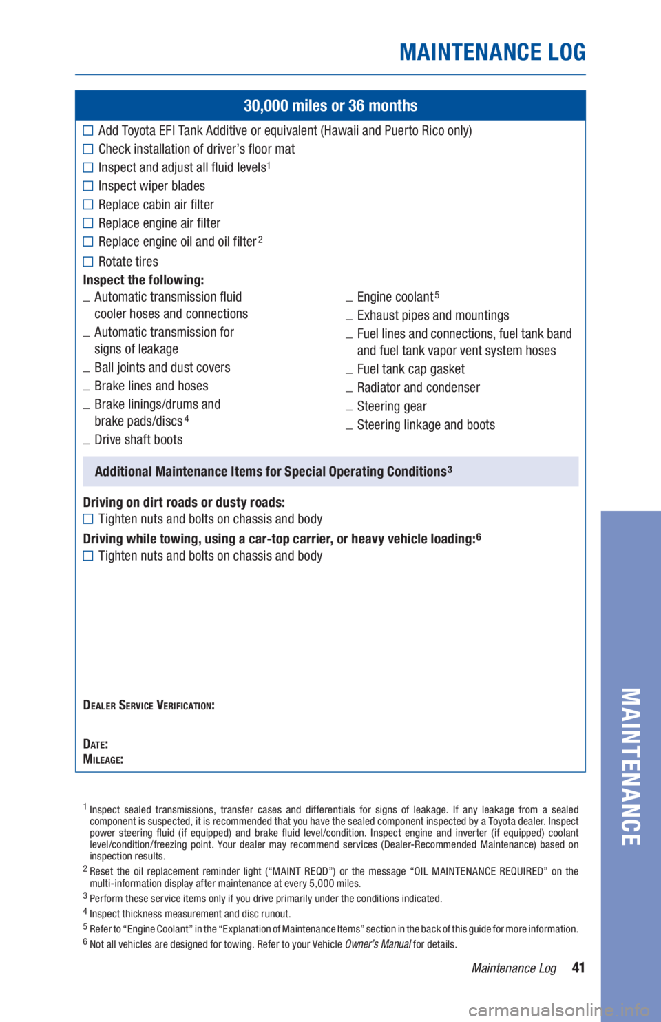 TOYOTA AVALON 2020 Warranties & Maintenance Guides (in English) 41Maintenance Log
MAINTENANCE LOG
MAINTENANCE
30,000 miles or 36 months
Add Toyota EFI Tank Additive or equivalent (Hawaii and Puerto Rico only)
Check installation of driver’s floor mat
Inspect and TOYOTA AVALON 2020 Warranties & Maintenance Guides (in English) 41Maintenance Log
MAINTENANCE LOG
MAINTENANCE
30,000 miles or 36 months
Add Toyota EFI Tank Additive or equivalent (Hawaii and Puerto Rico only)
Check installation of driver’s floor mat
Inspect and